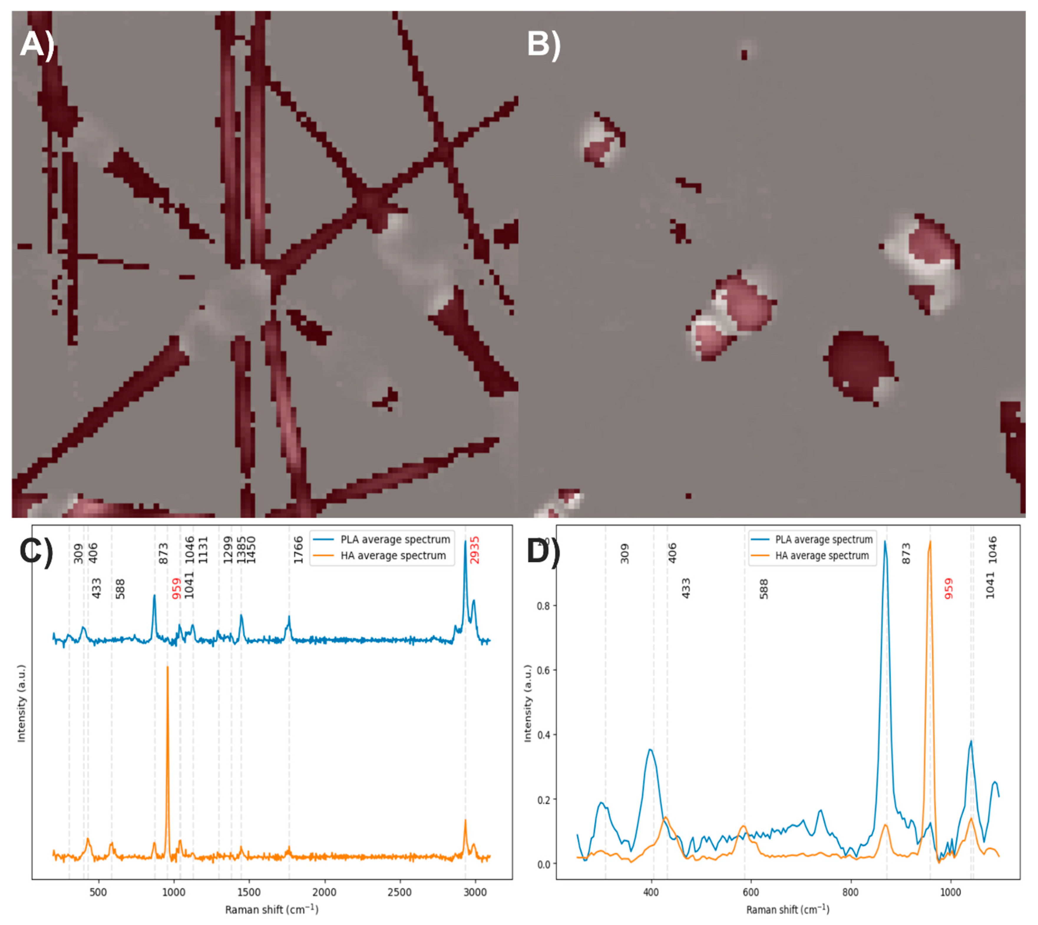 Polymers 17 01883 g006