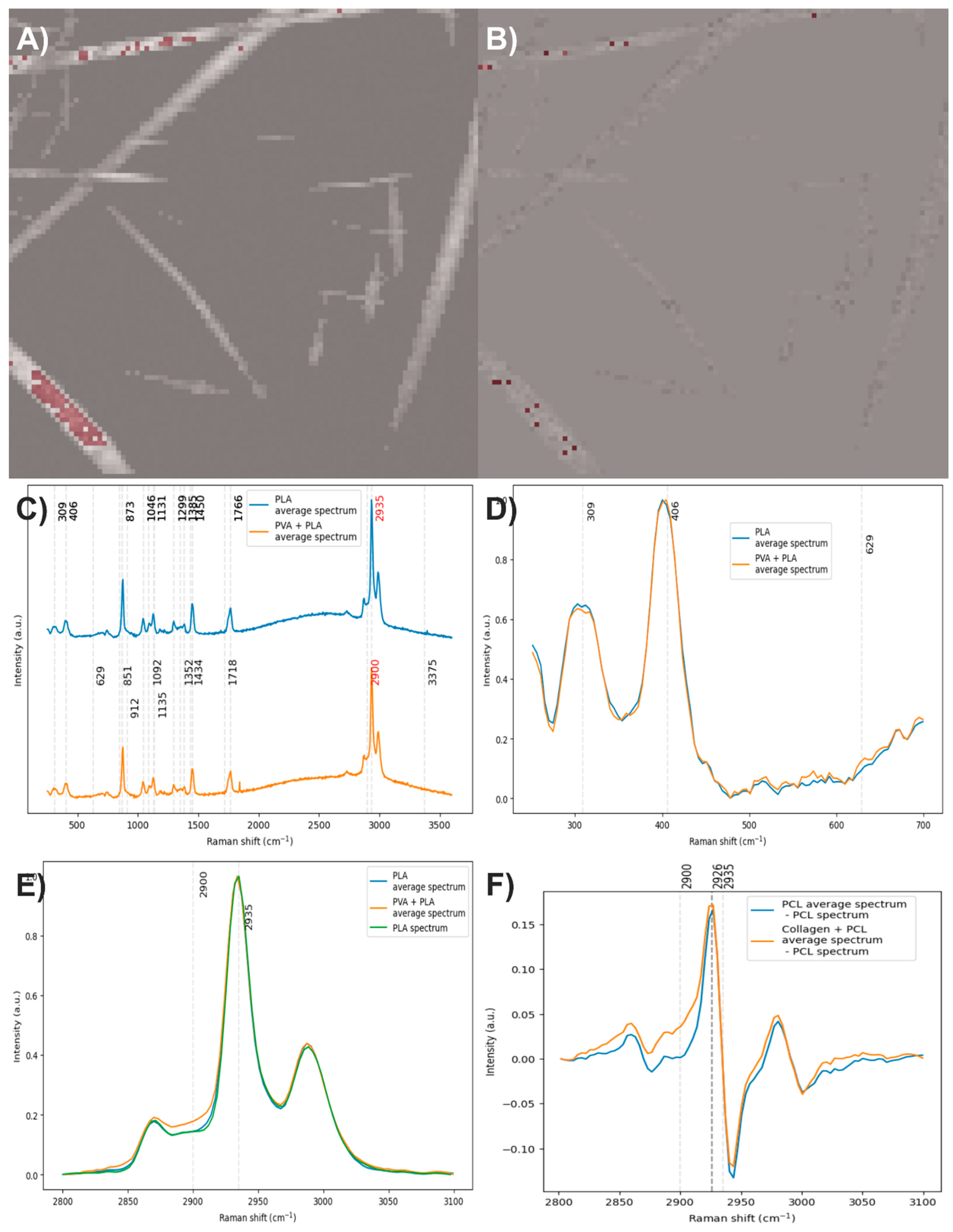 Polymers 17 01883 g016