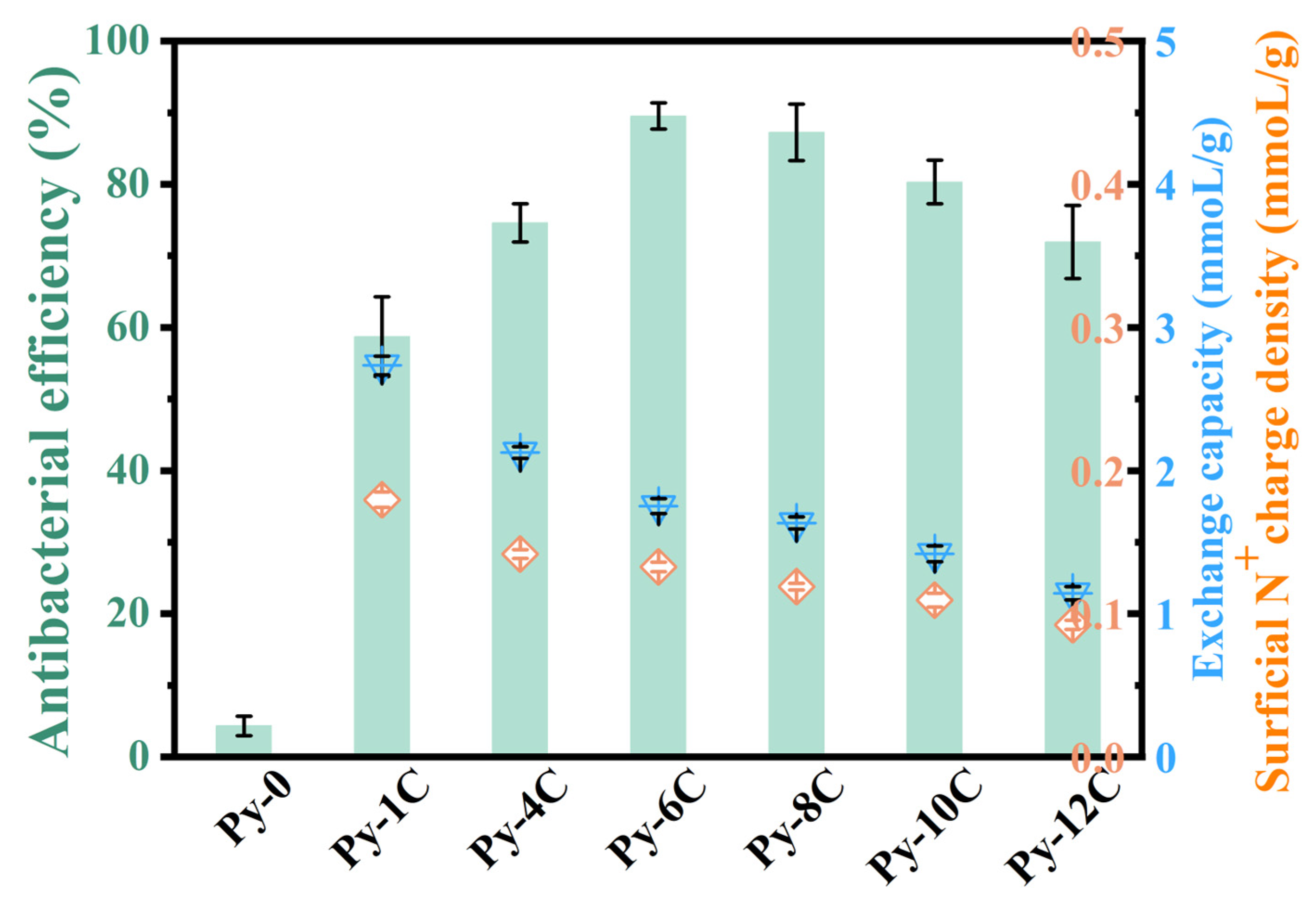 Polymers 17 01885 g001