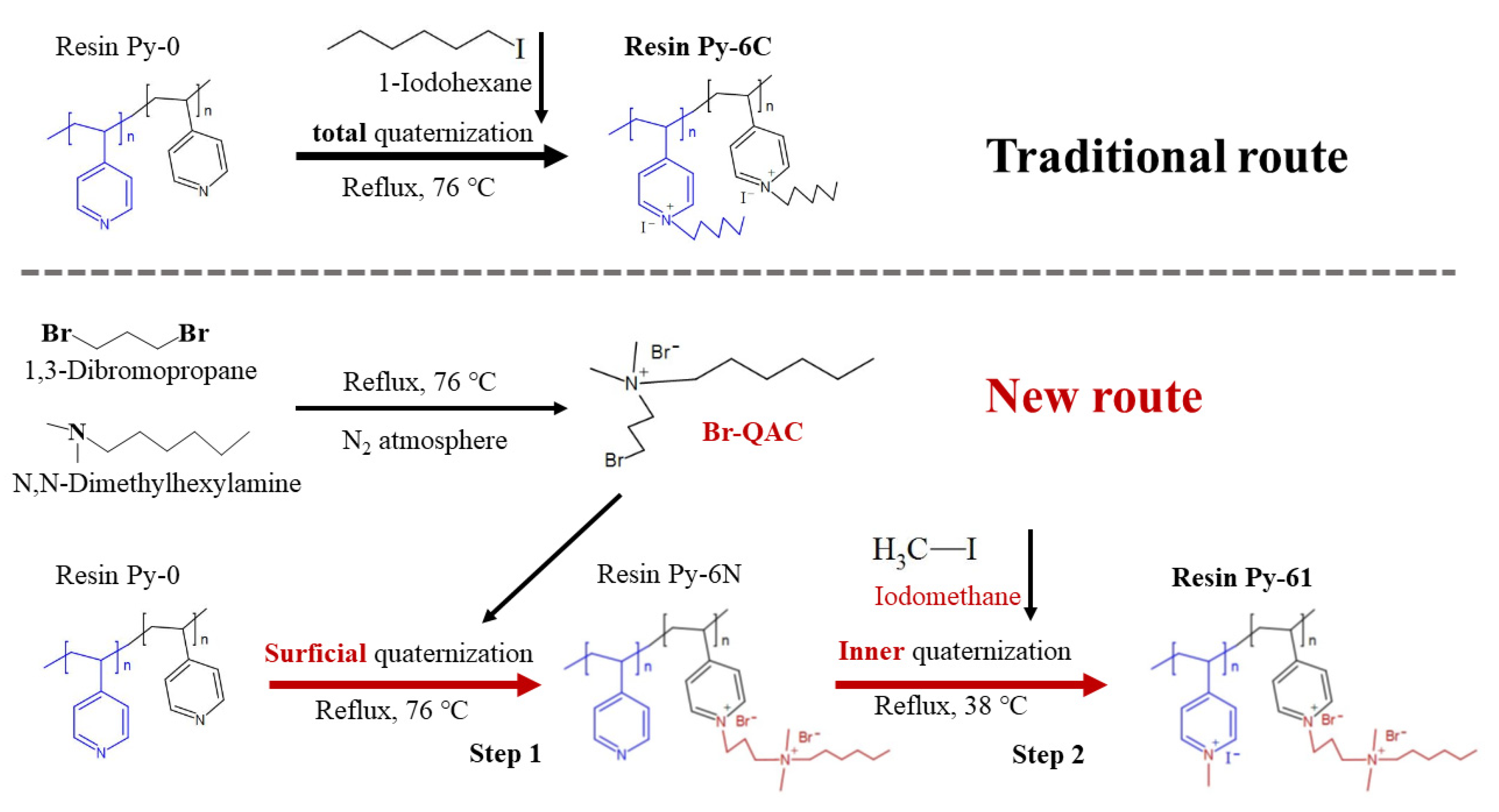 Polymers 17 01885 g002