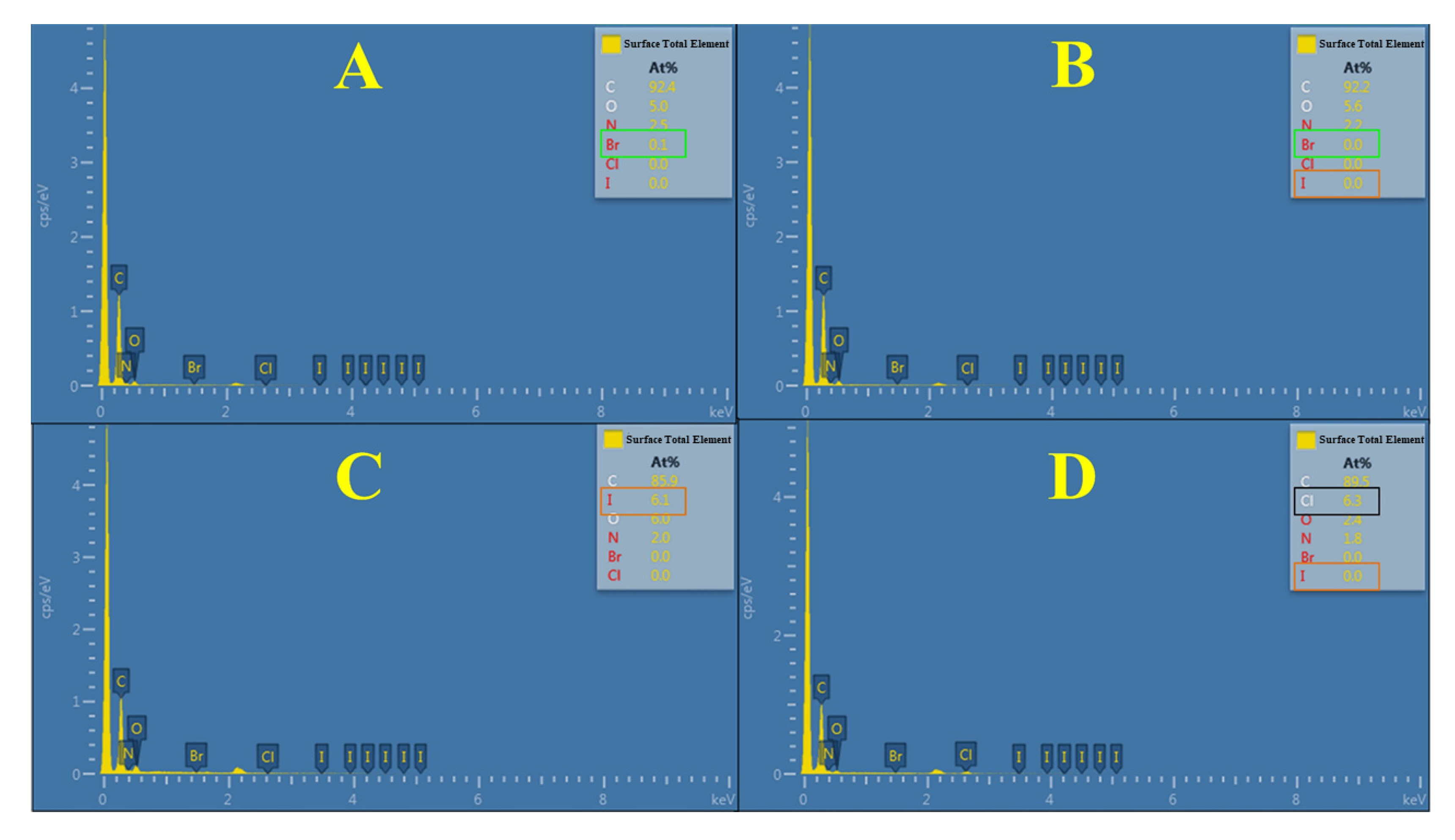 Polymers 17 01885 g003