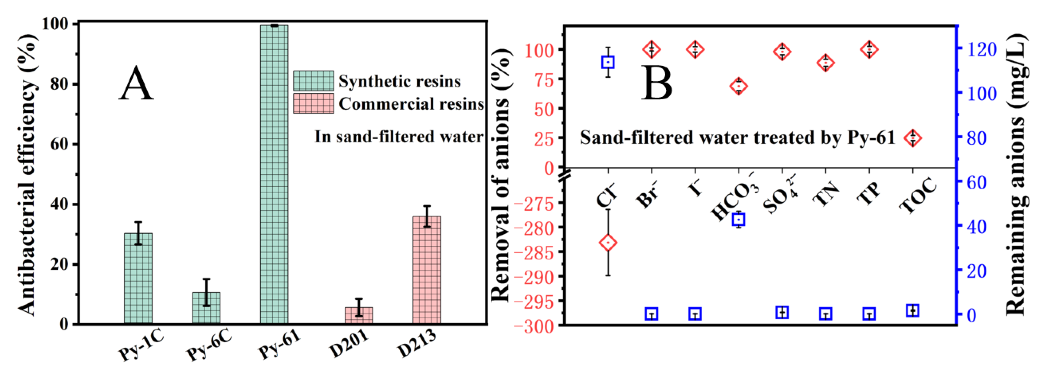 Polymers 17 01885 g005