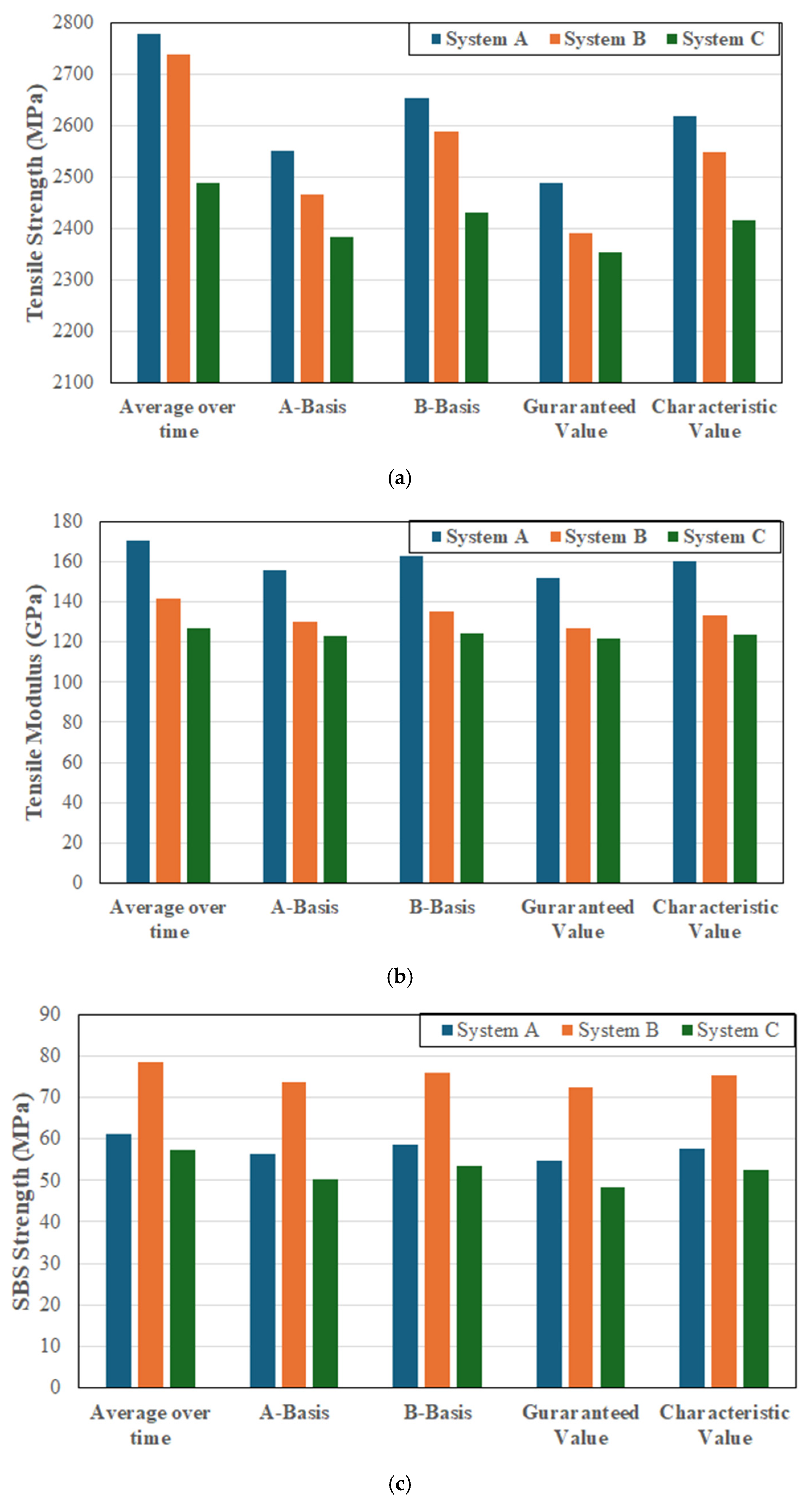 Polymers 17 01886 g001