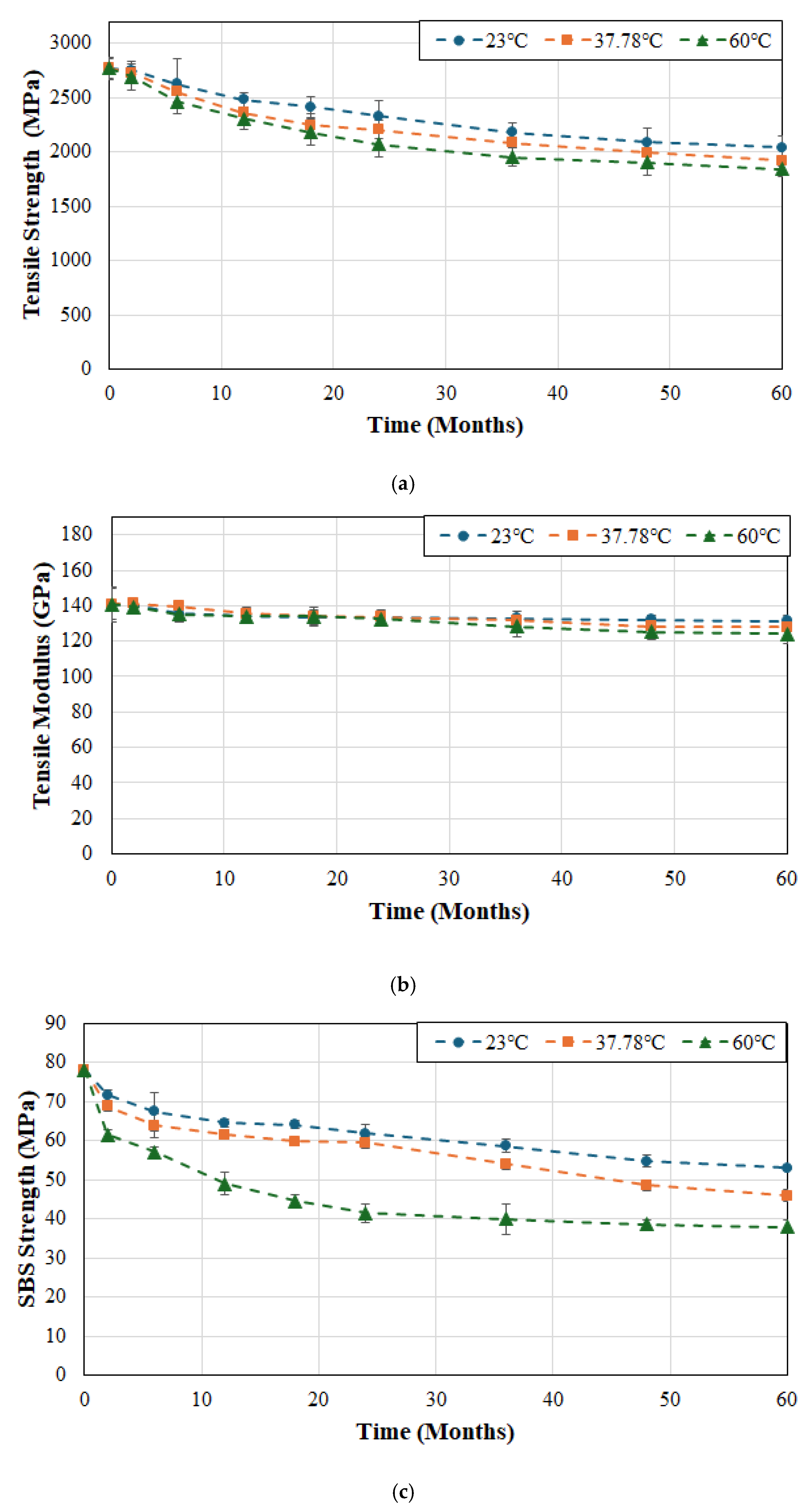 Polymers 17 01886 g003