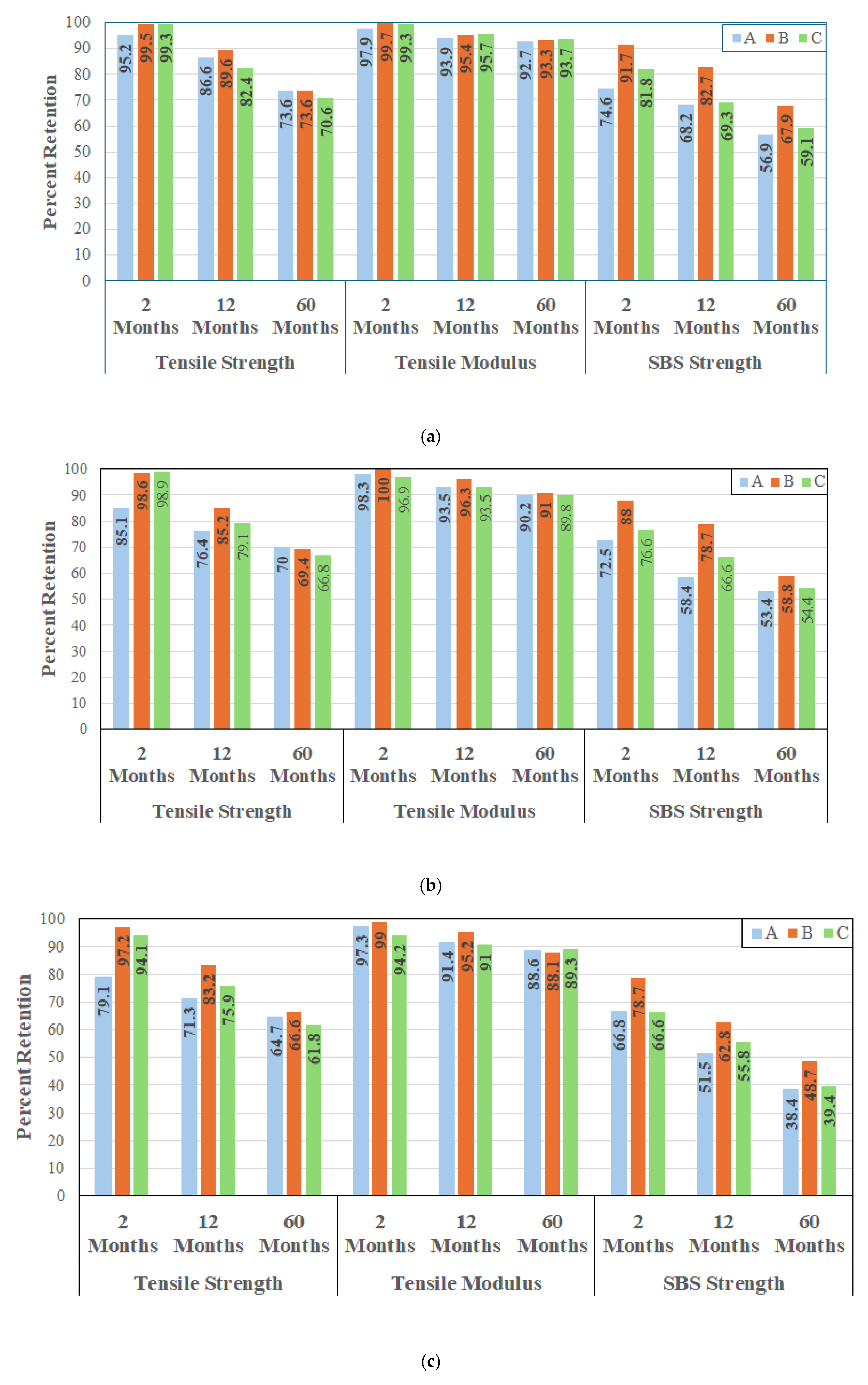 Polymers 17 01886 g005
