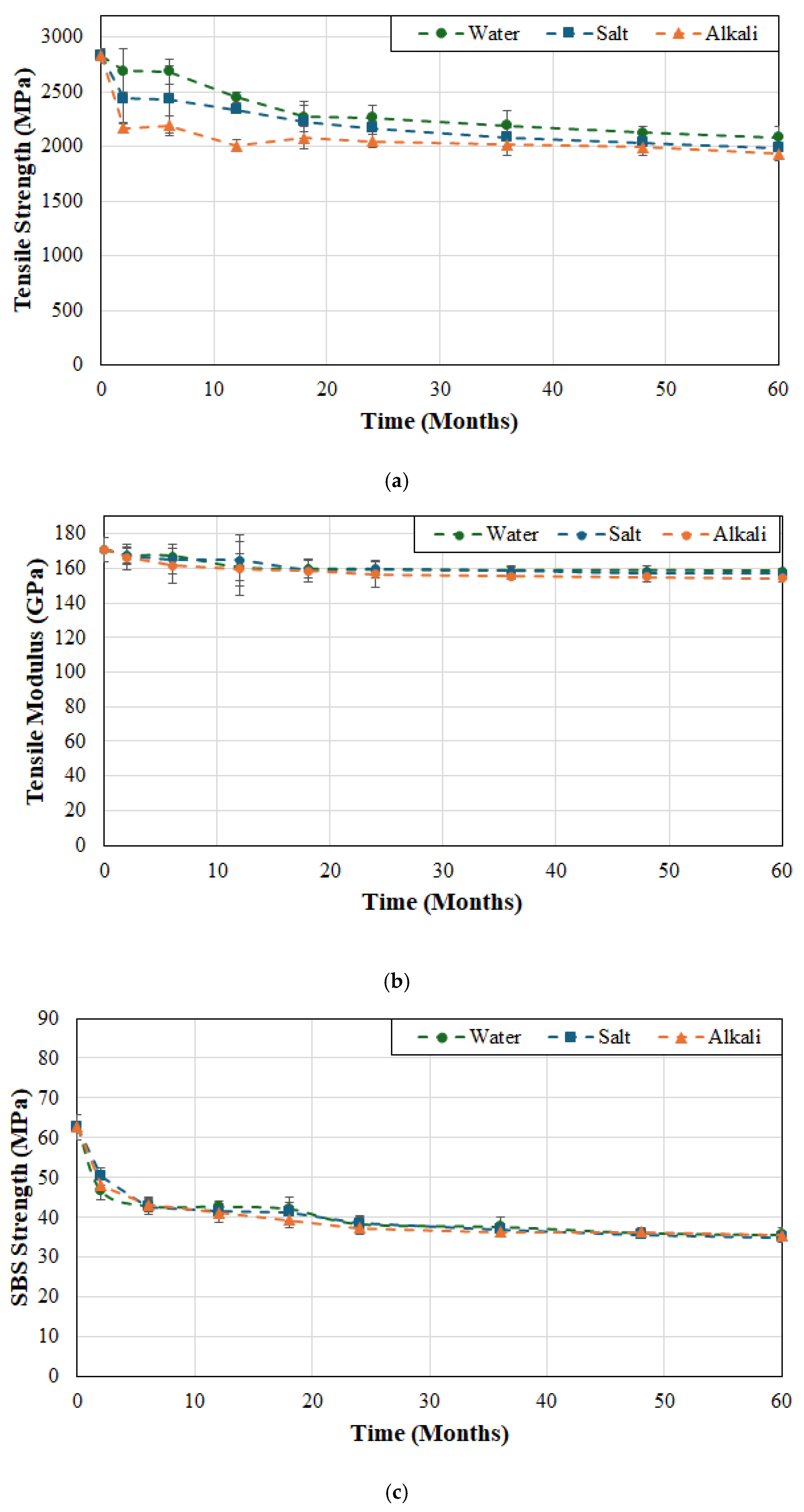 Polymers 17 01886 g008
