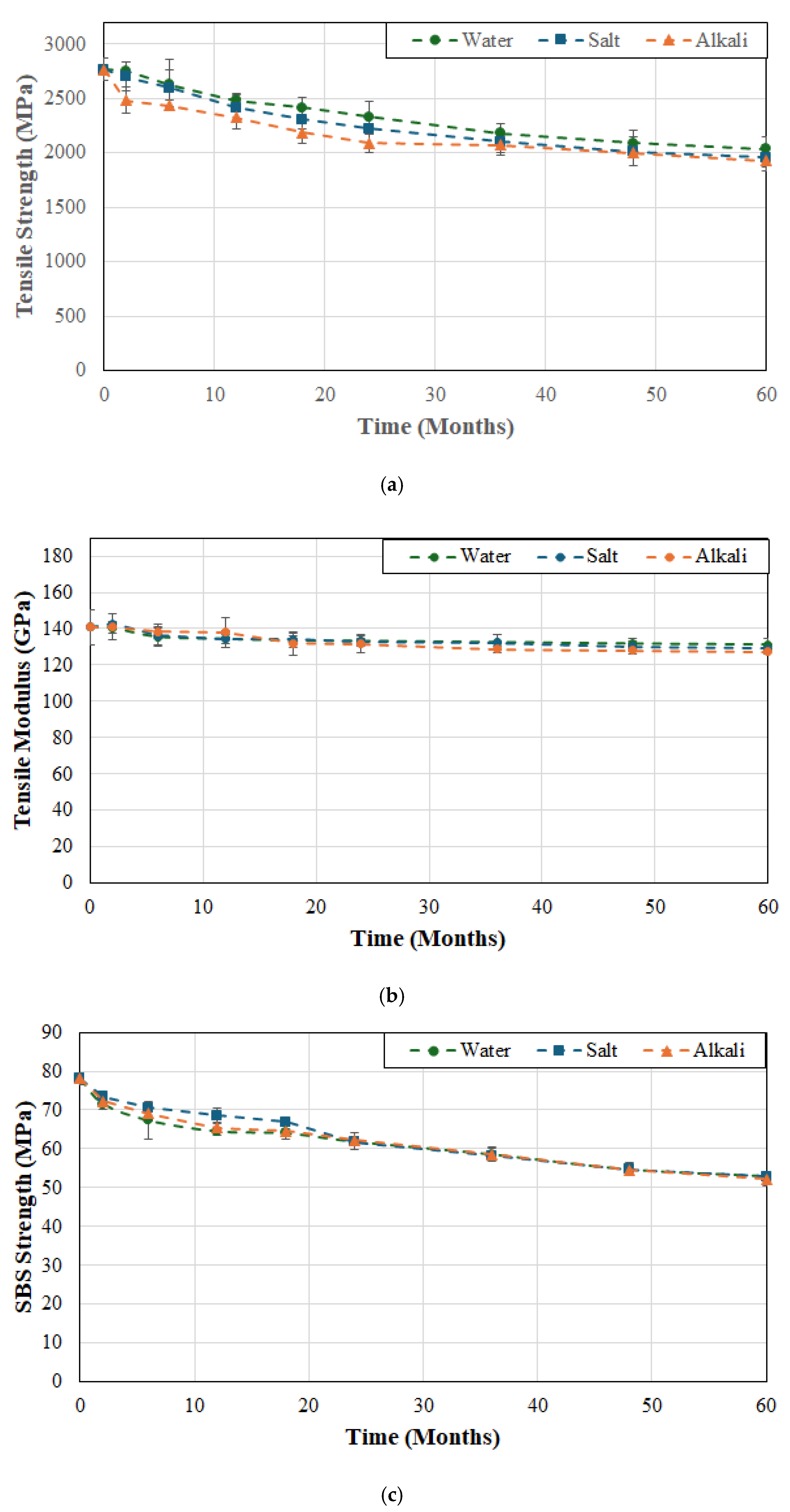 Polymers 17 01886 g009