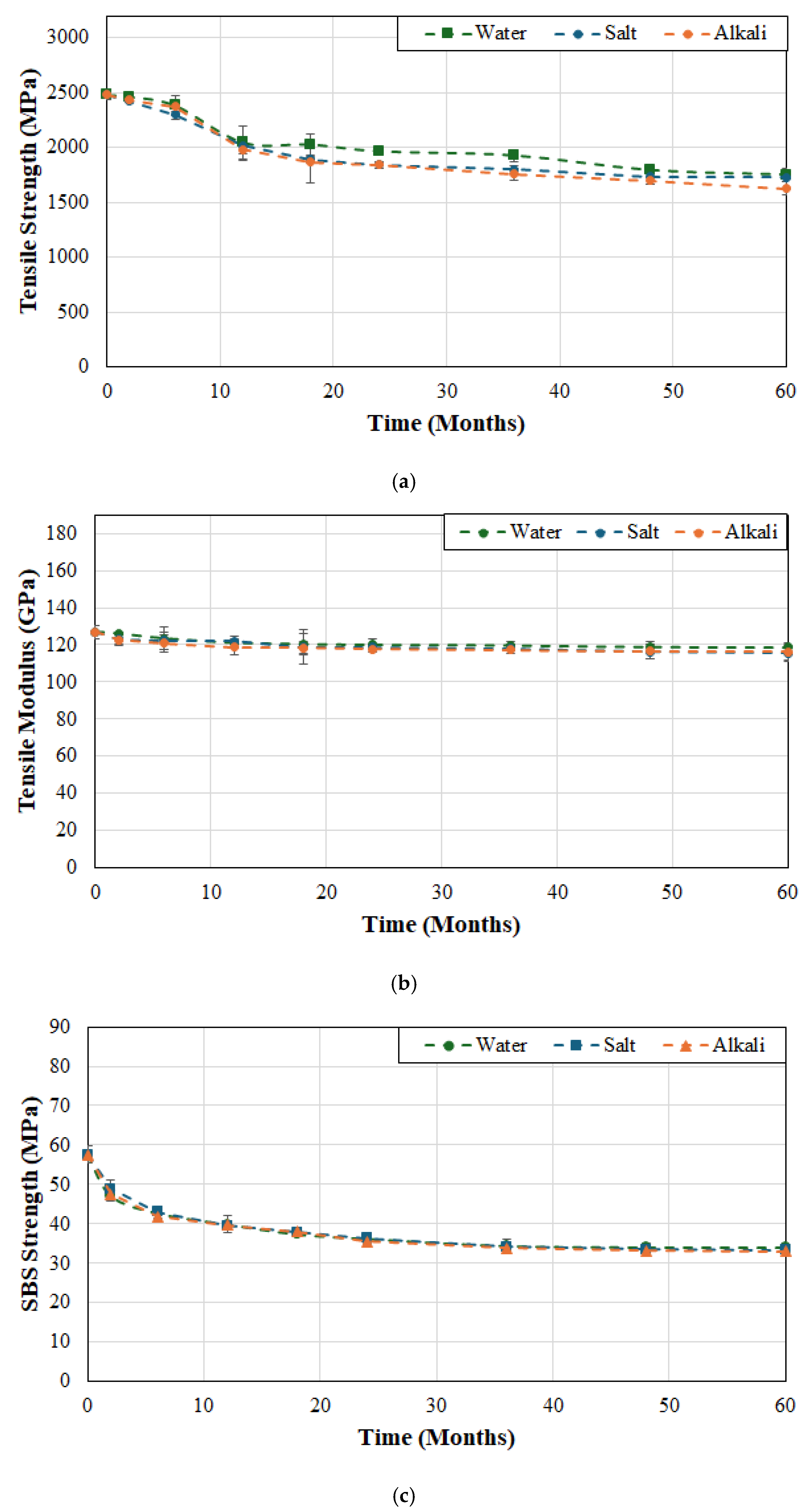 Polymers 17 01886 g010