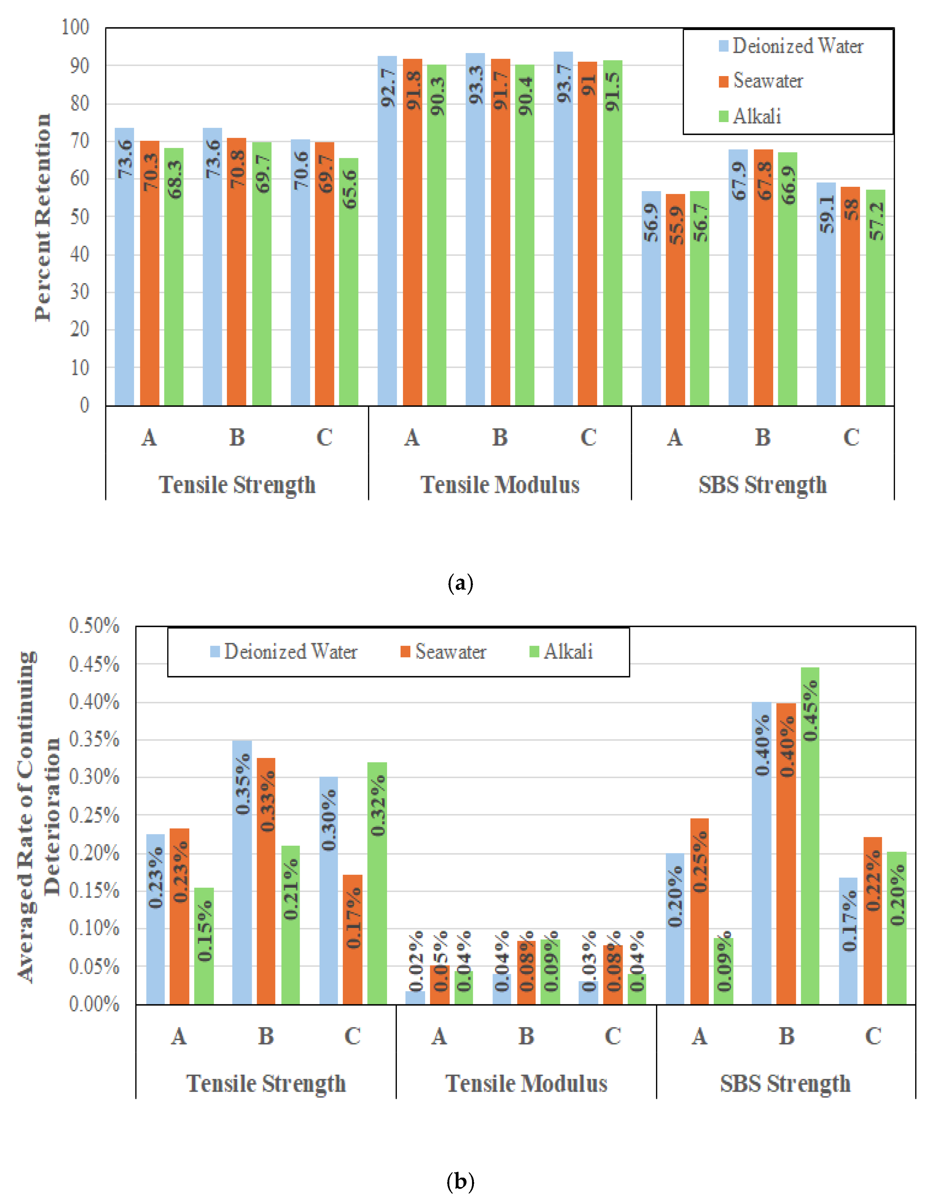 Polymers 17 01886 g011