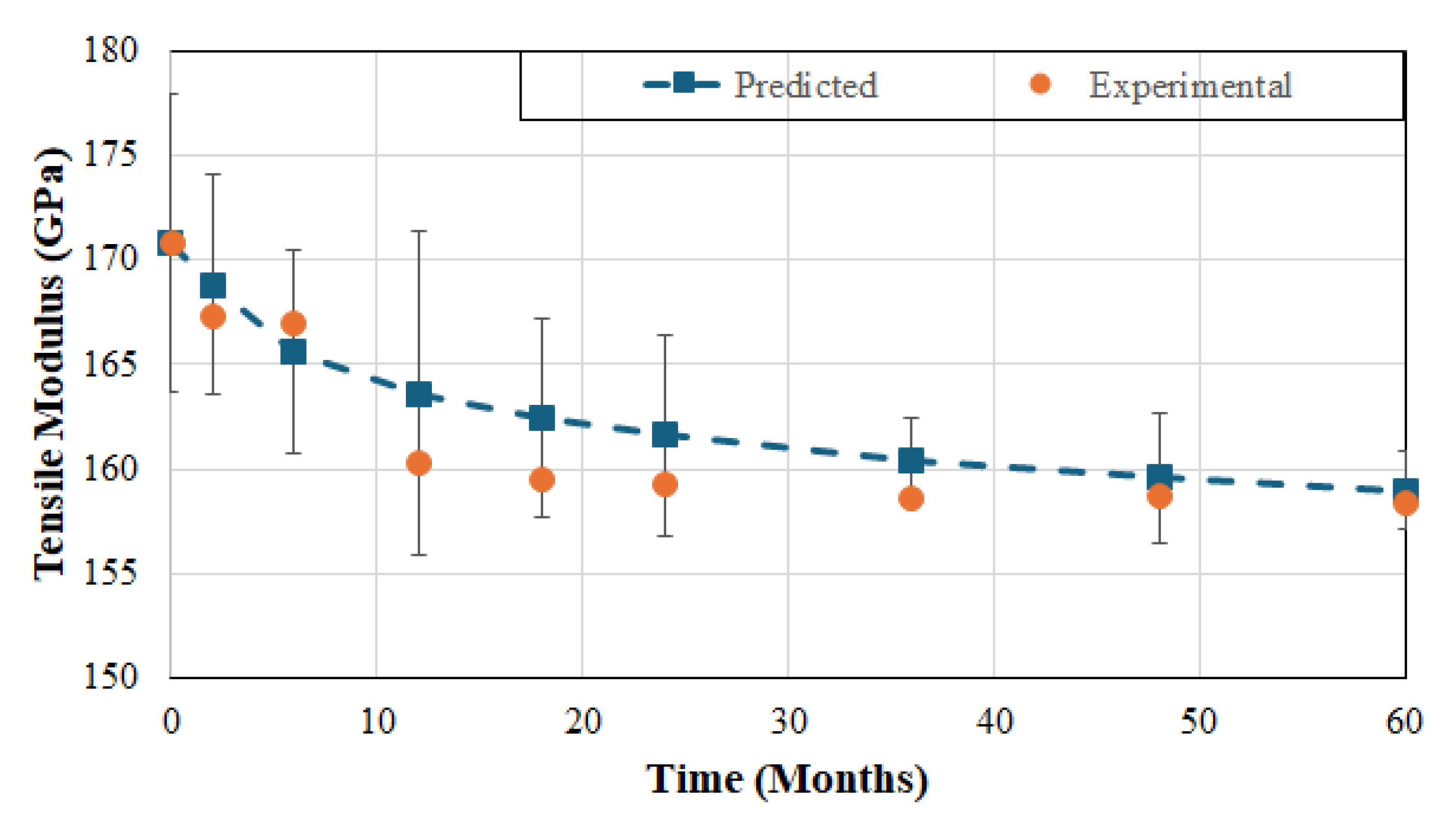 Polymers 17 01886 g012