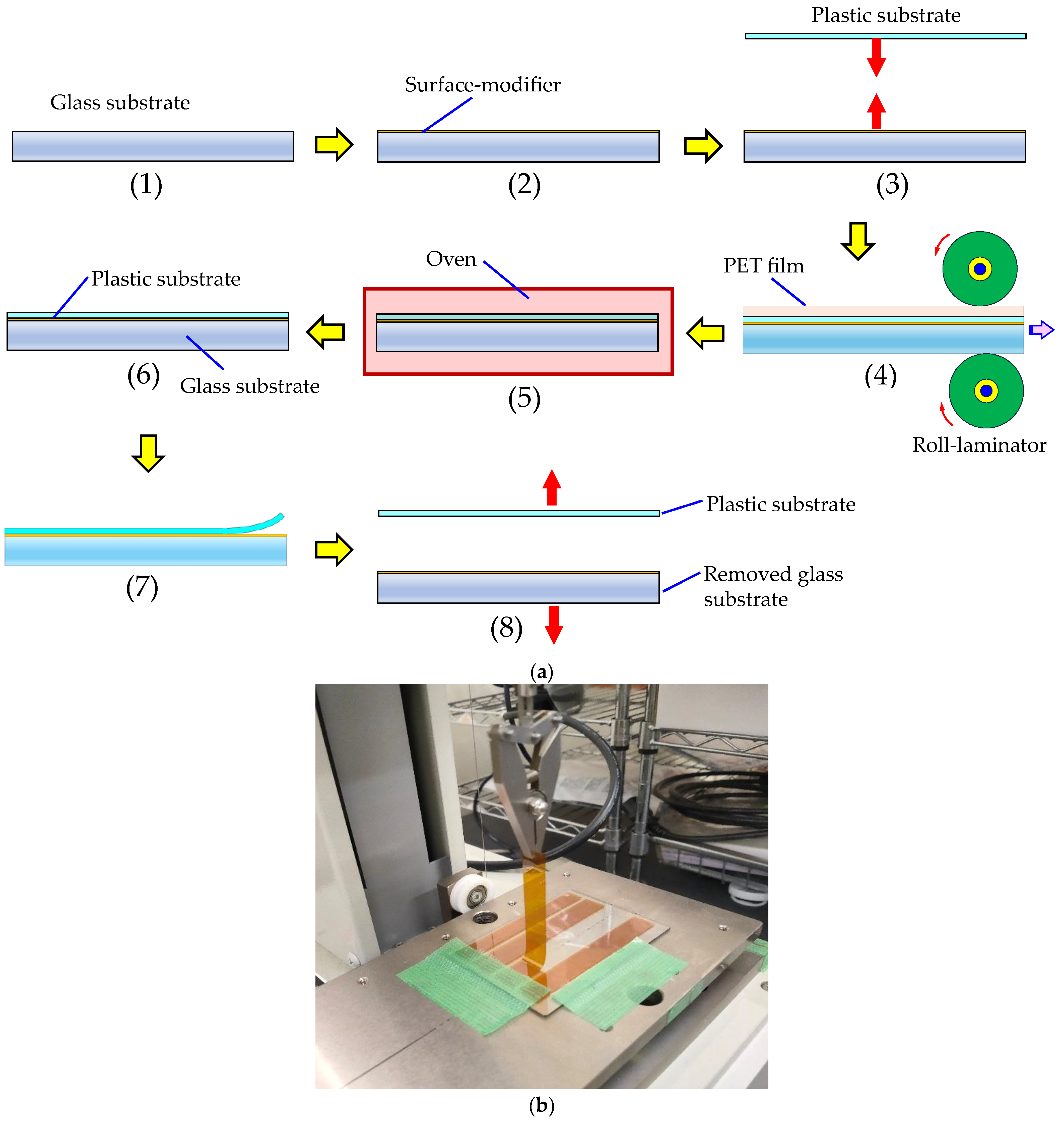 Polymers 17 01887 g007