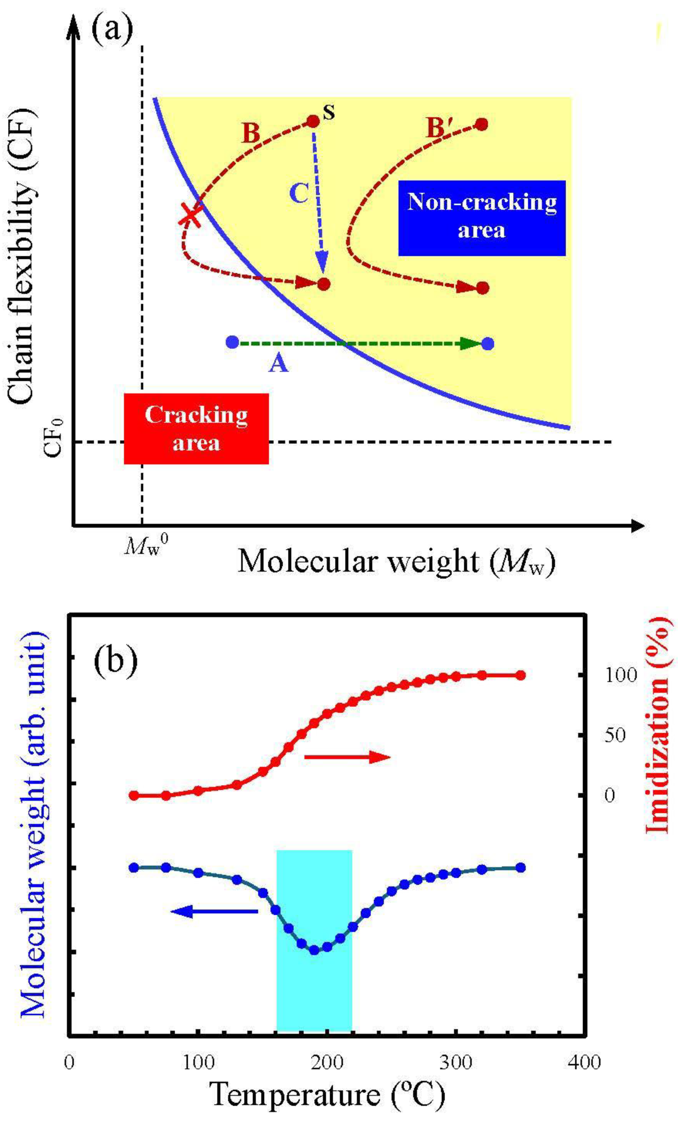 Polymers 17 01887 g011