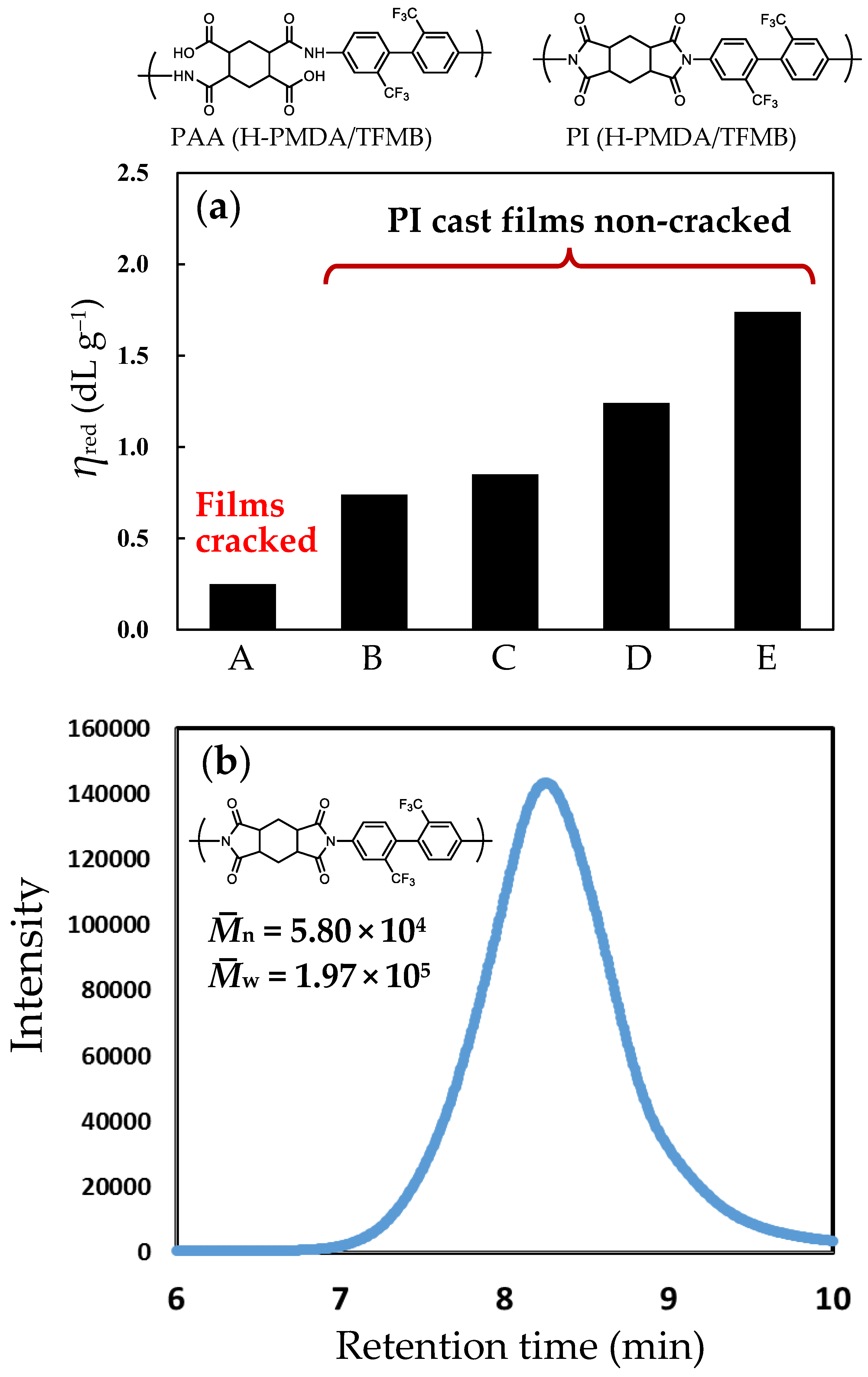 Polymers 17 01887 g013