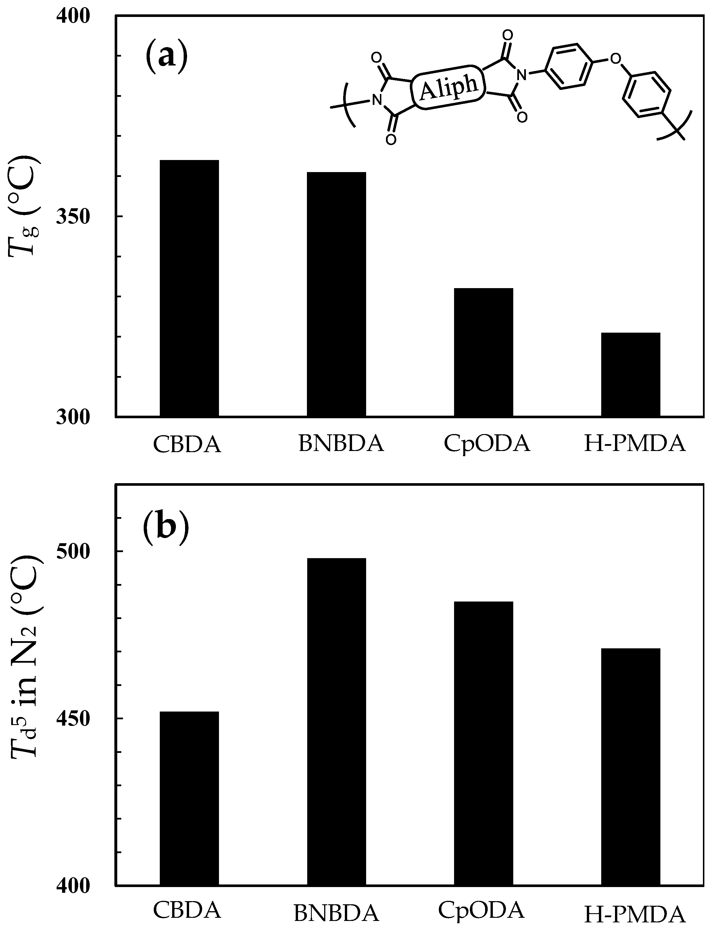 Polymers 17 01887 g015