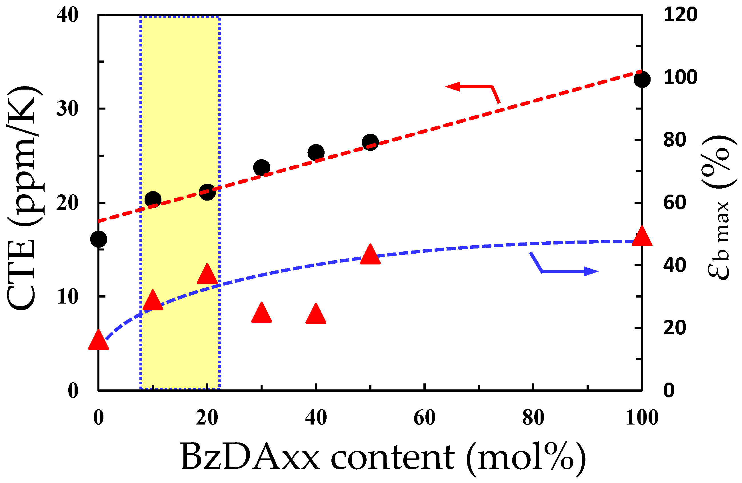 Polymers 17 01887 g018