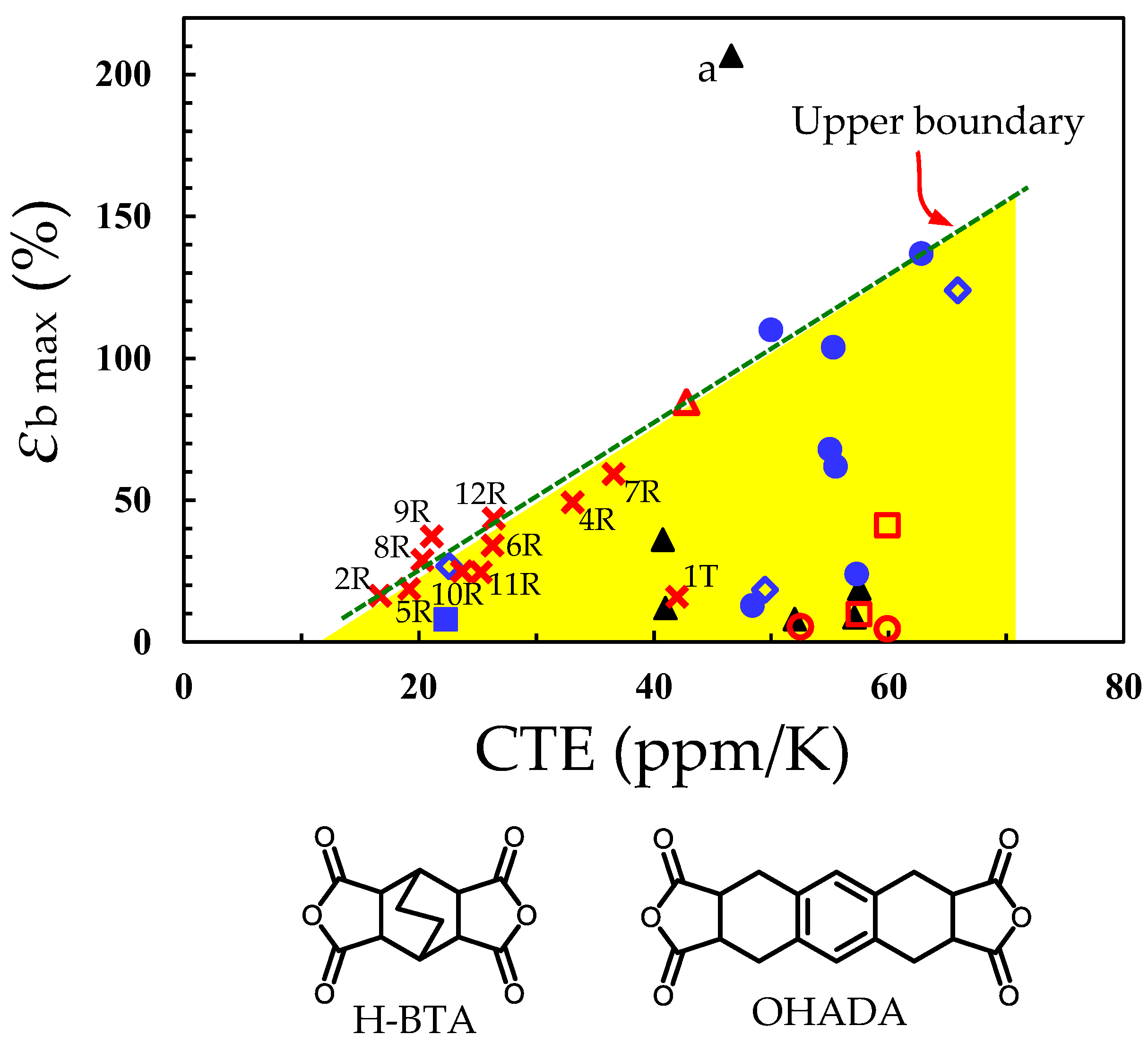 Polymers 17 01887 g019