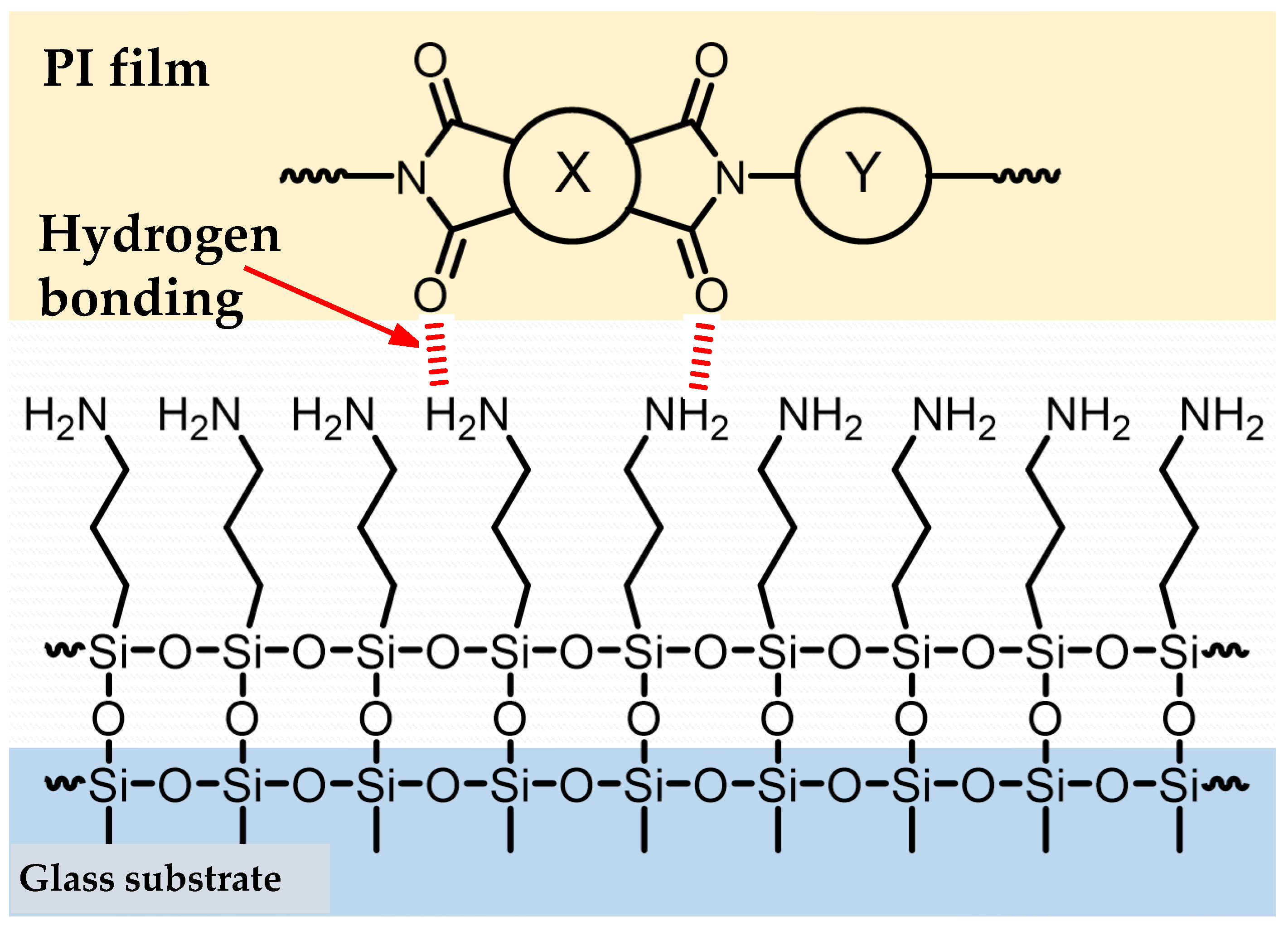 Polymers 17 01887 g021
