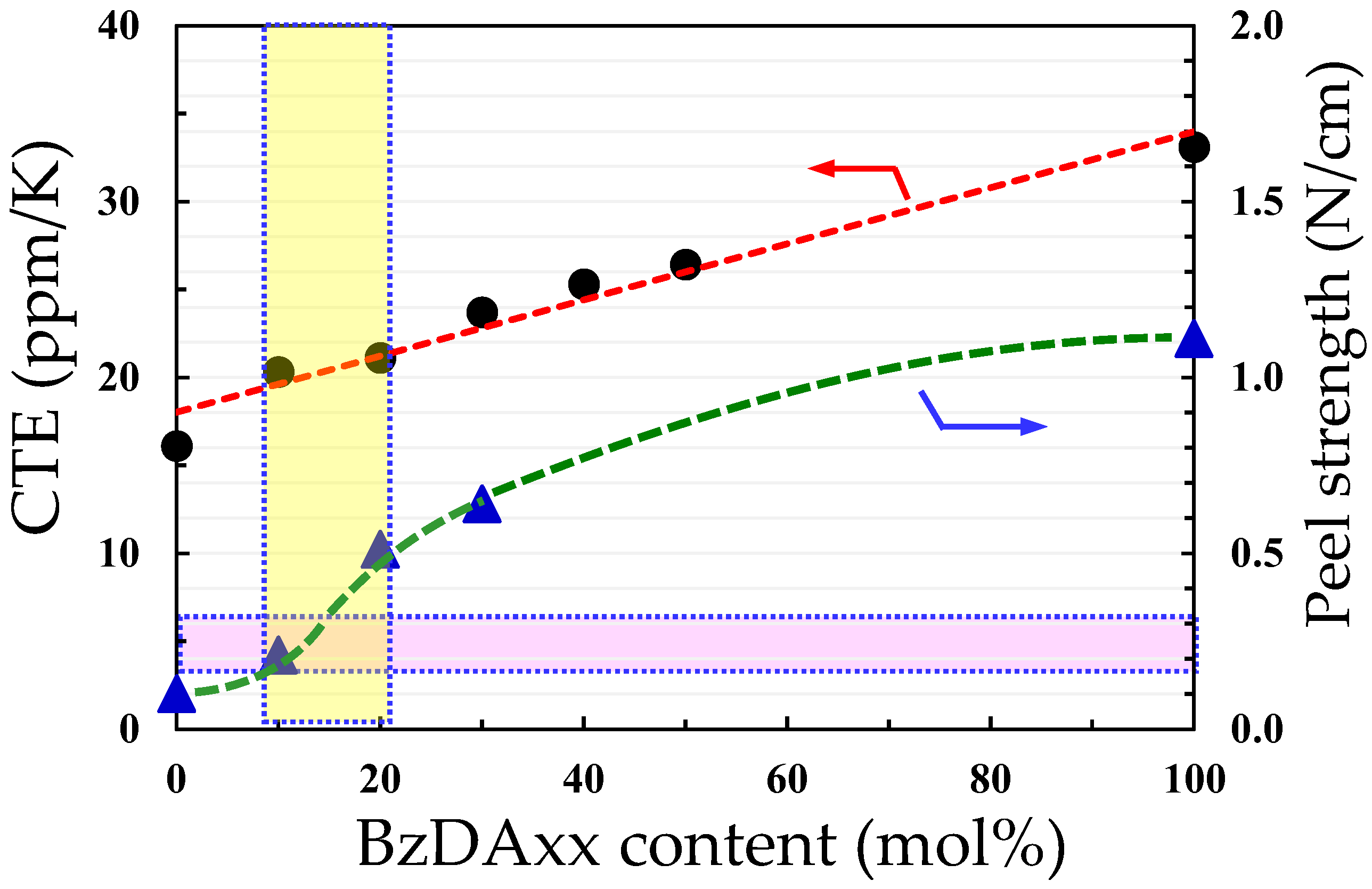 Polymers 17 01887 g023