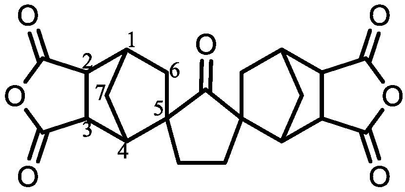 Polymers 17 01887 sch001