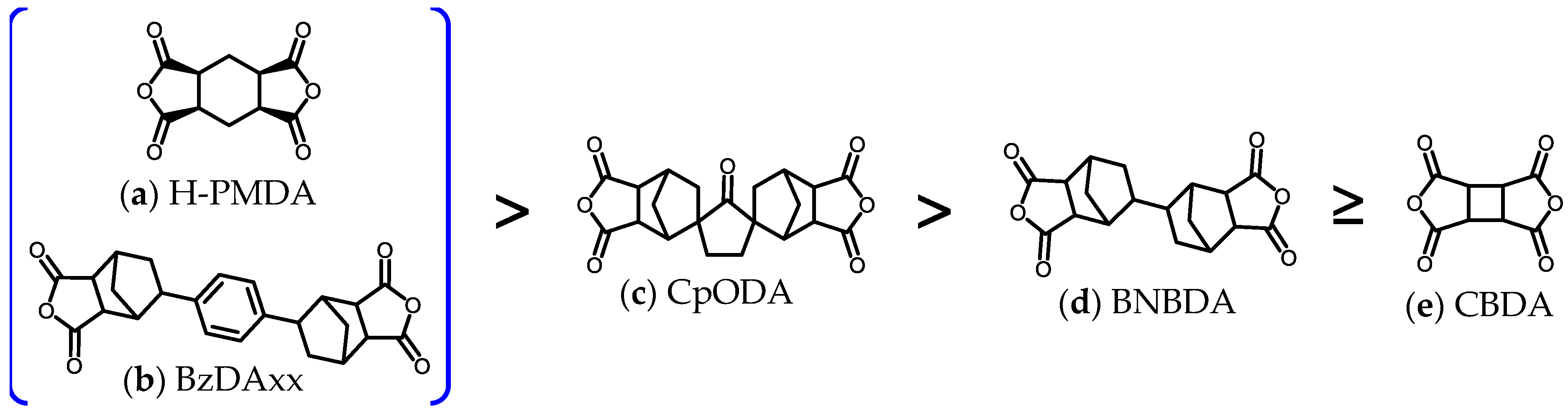 Polymers 17 01887 sch008