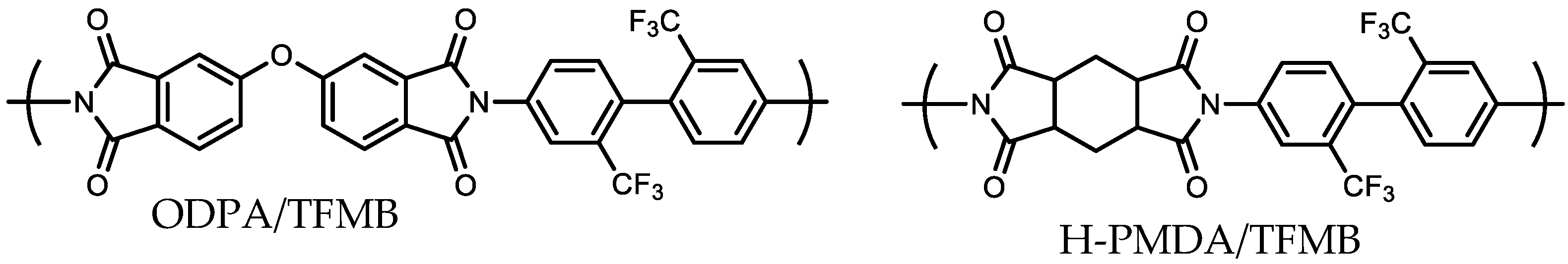 Polymers 17 01887 sch011