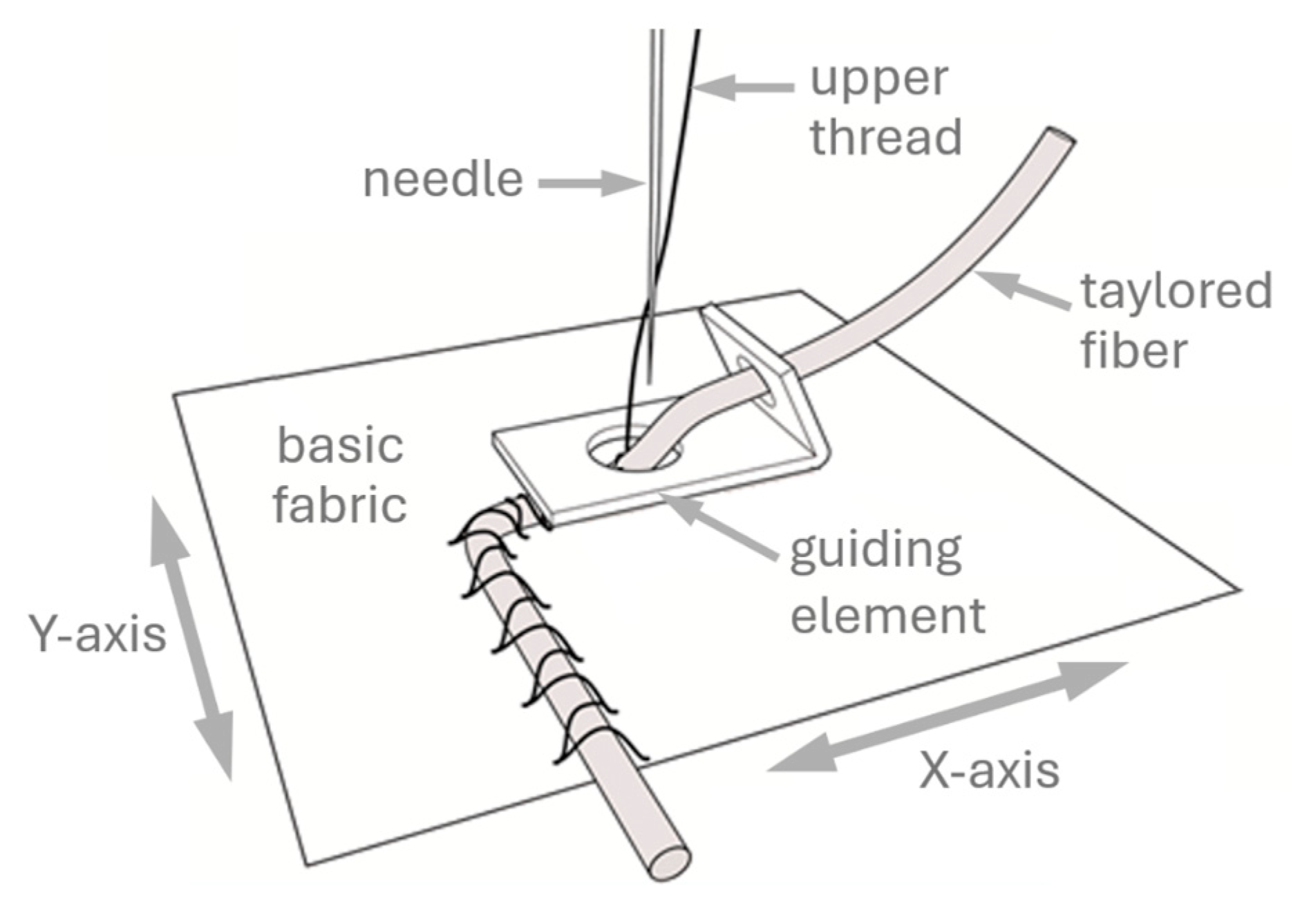 Polymers 17 01888 g004