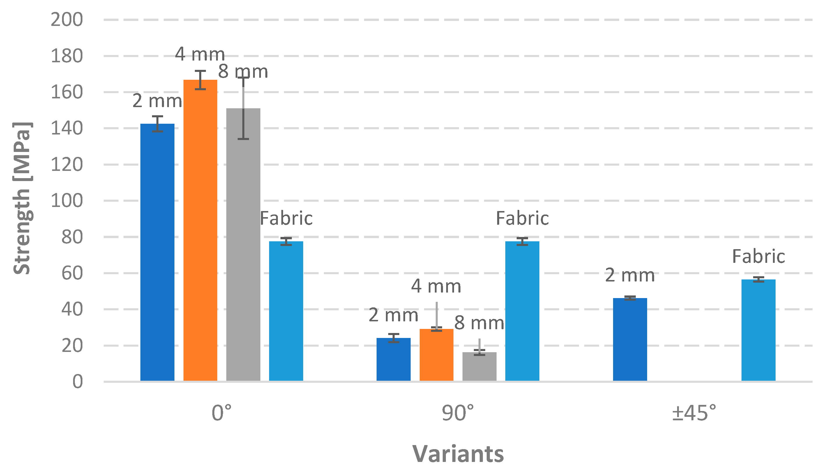Polymers 17 01888 g007