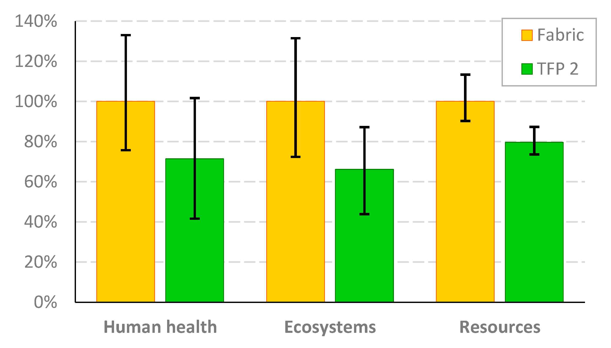 Polymers 17 01888 g011