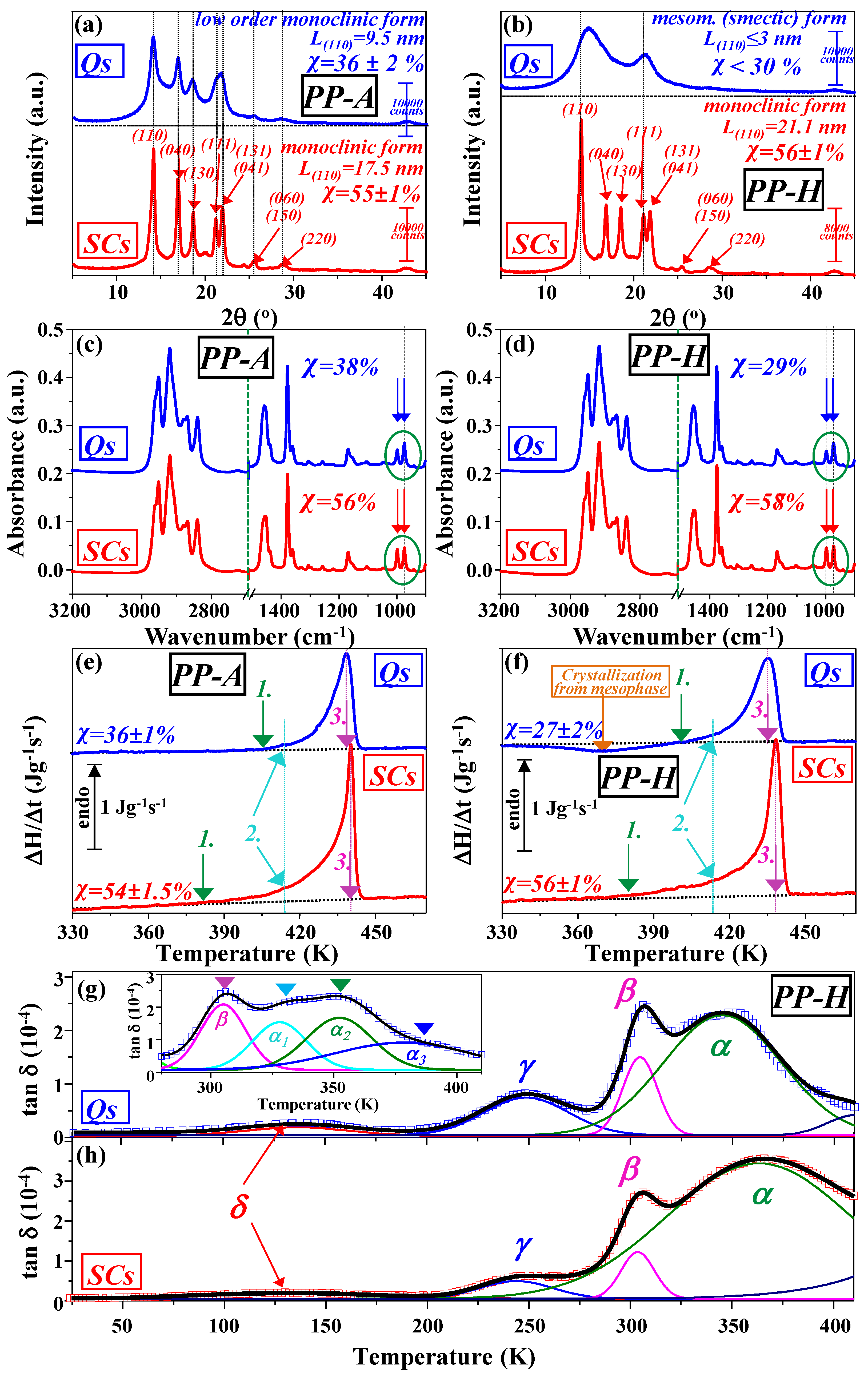 Polymers 17 01889 g002