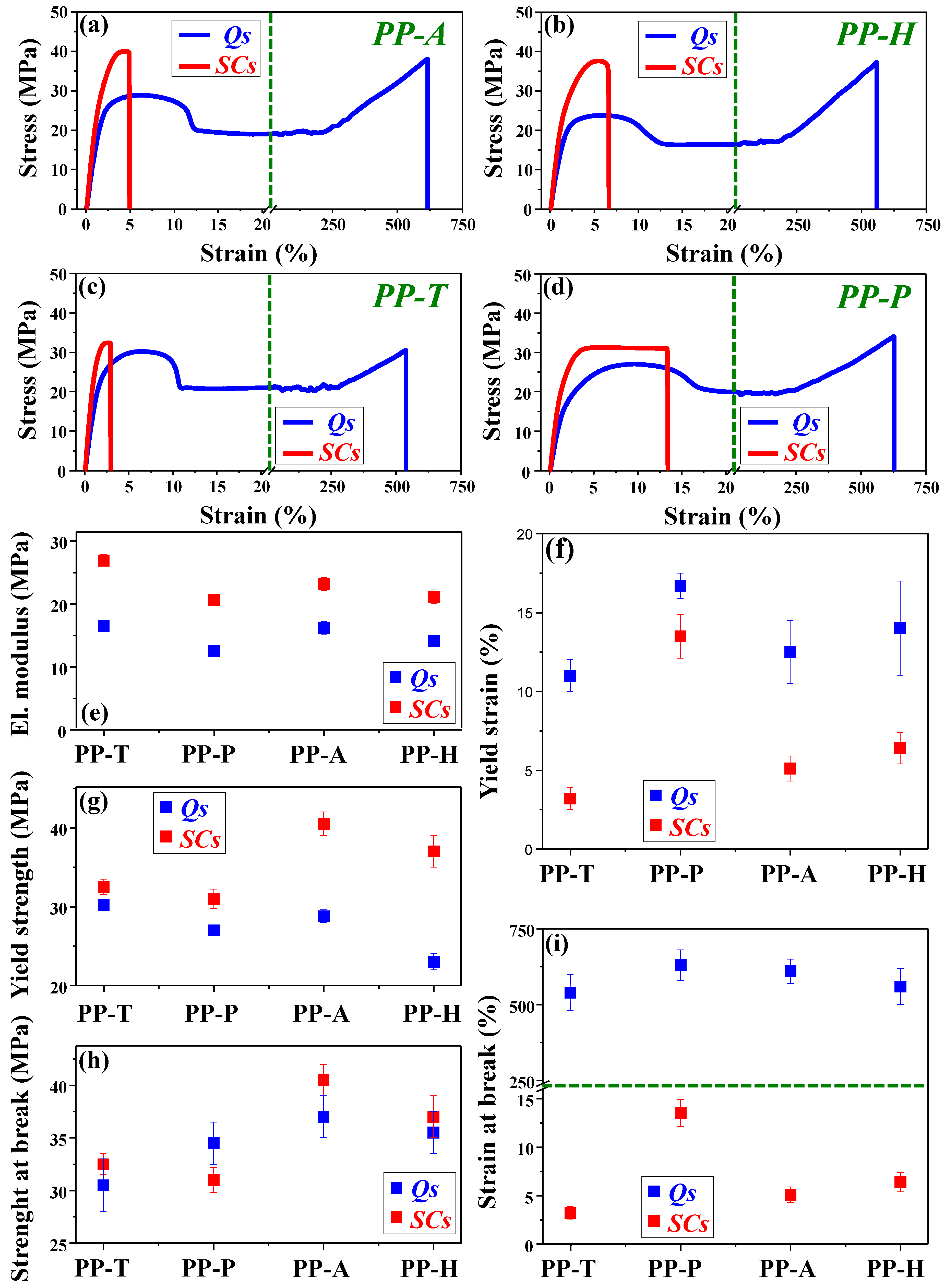 Polymers 17 01889 g003