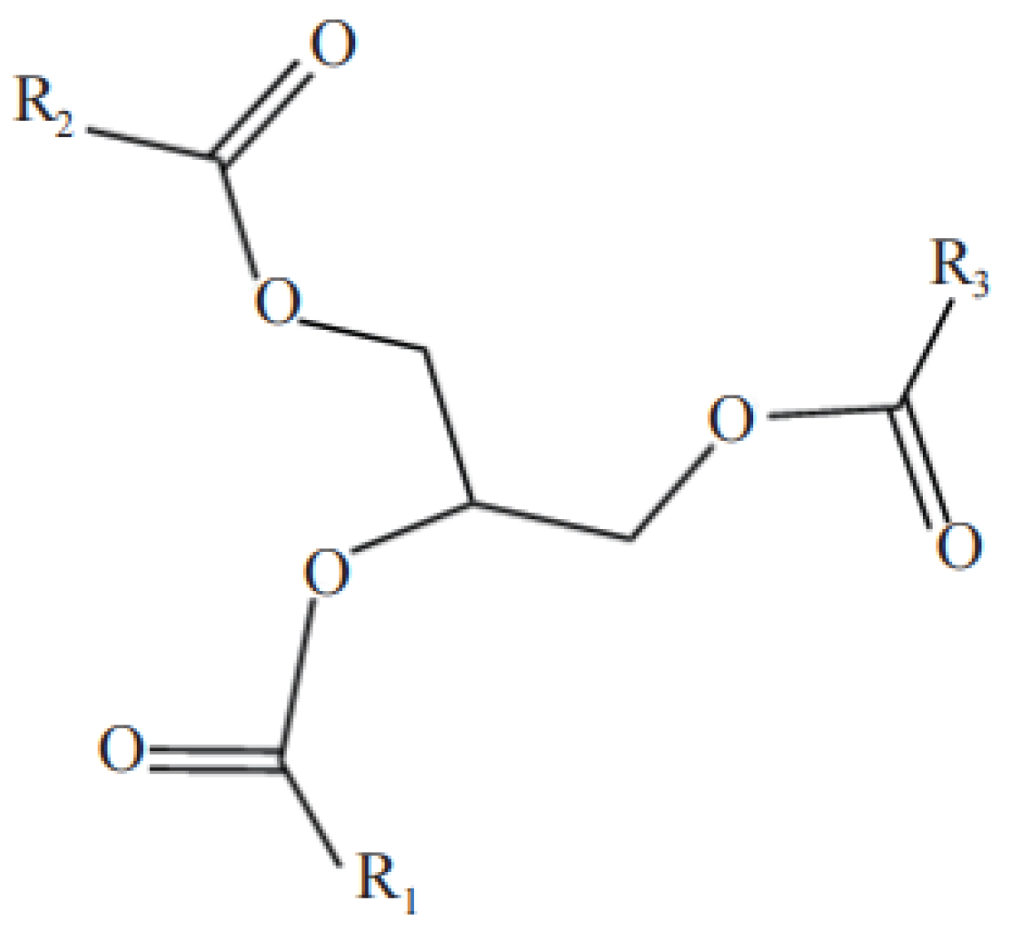 Polymers 17 01890 g001