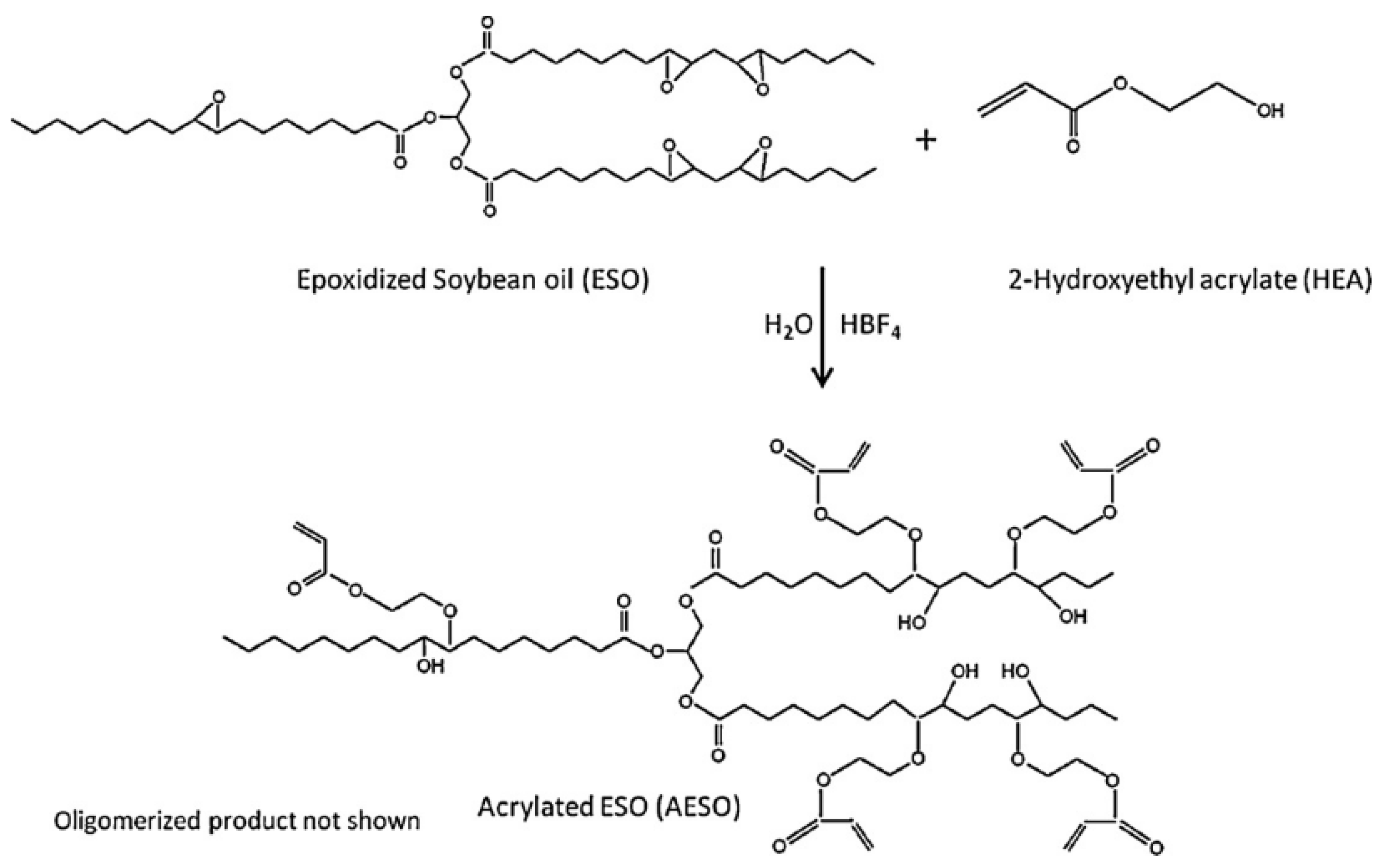 Polymers 17 01890 g002