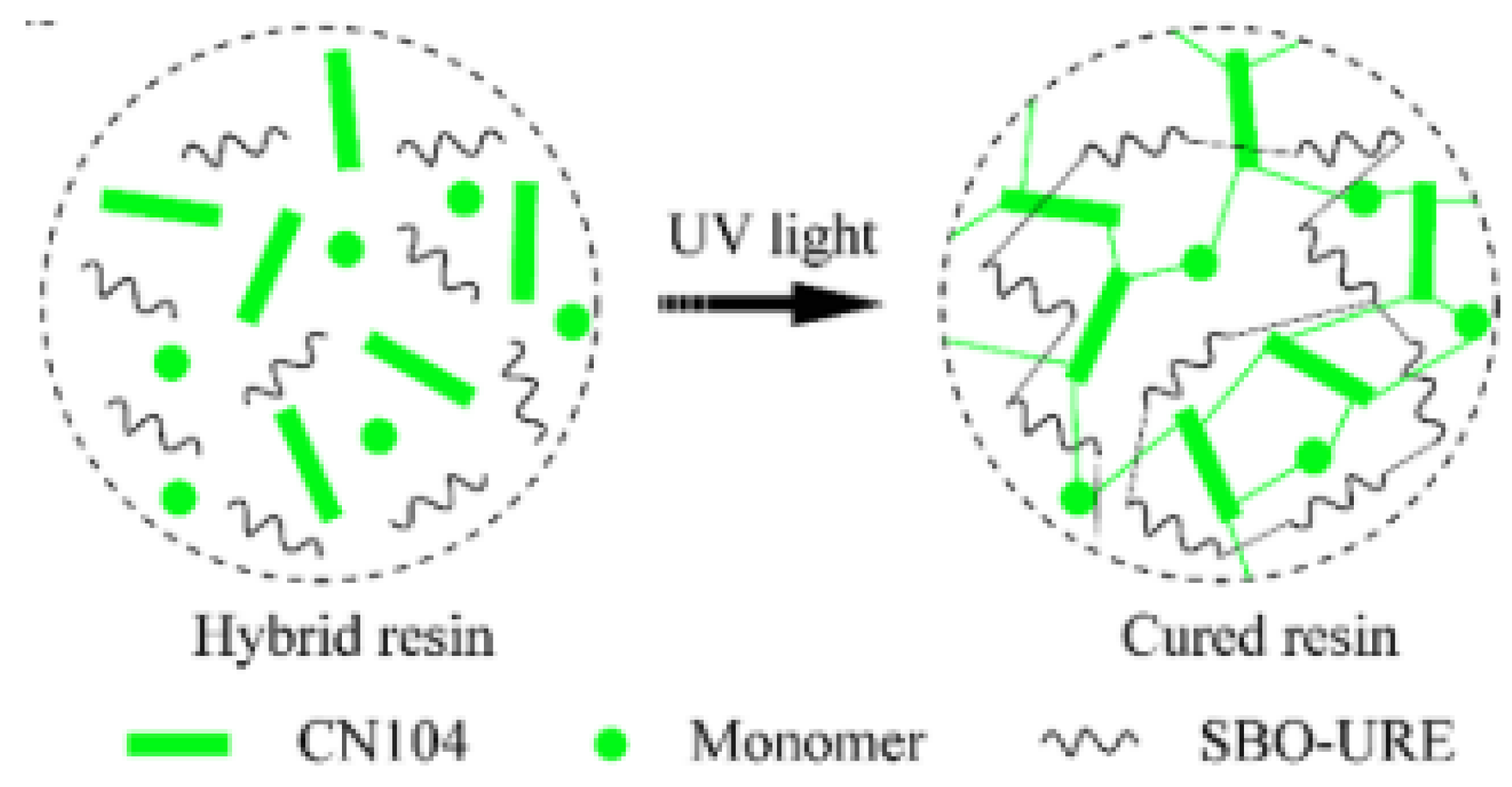 Polymers 17 01890 g004