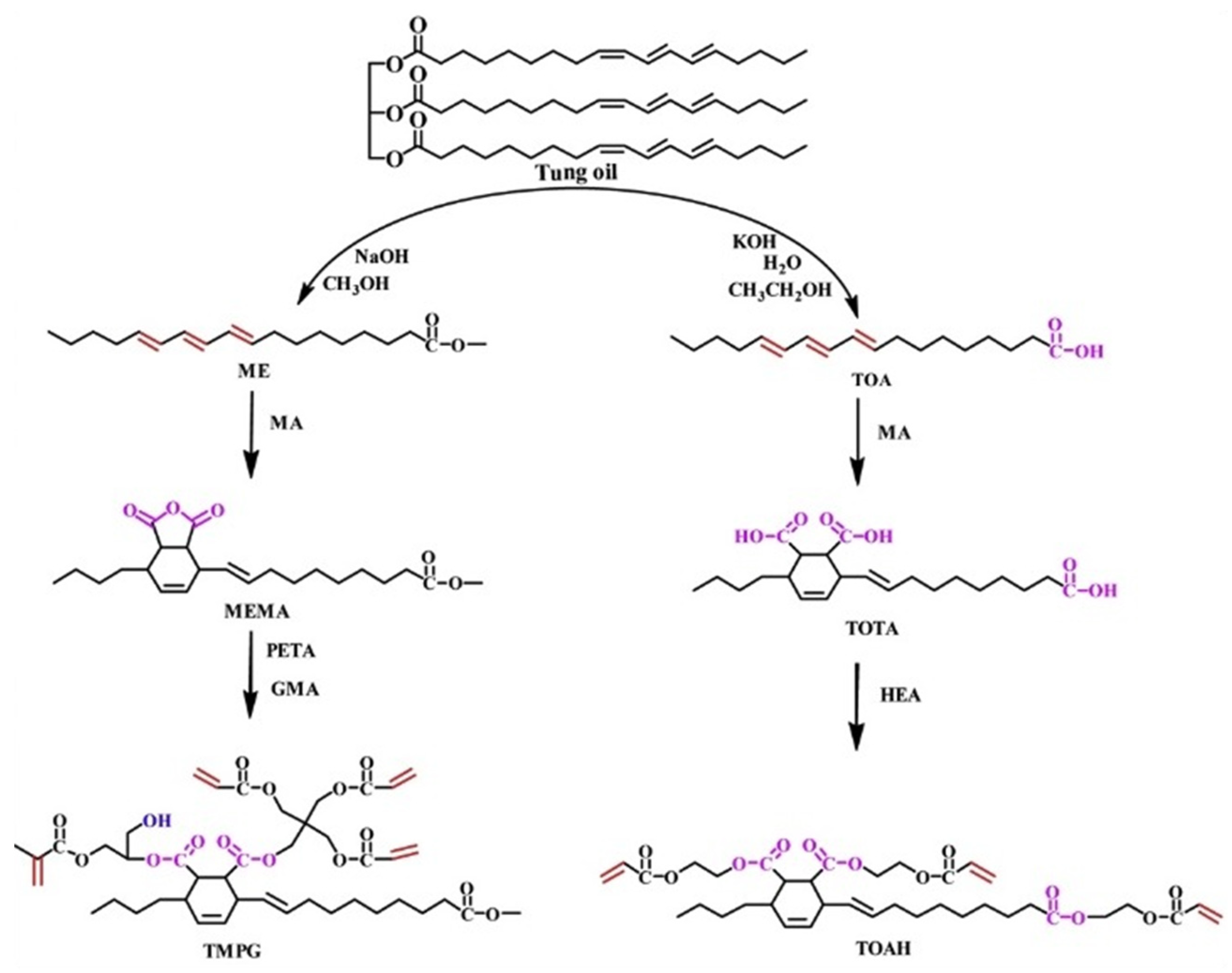 Polymers 17 01890 g015