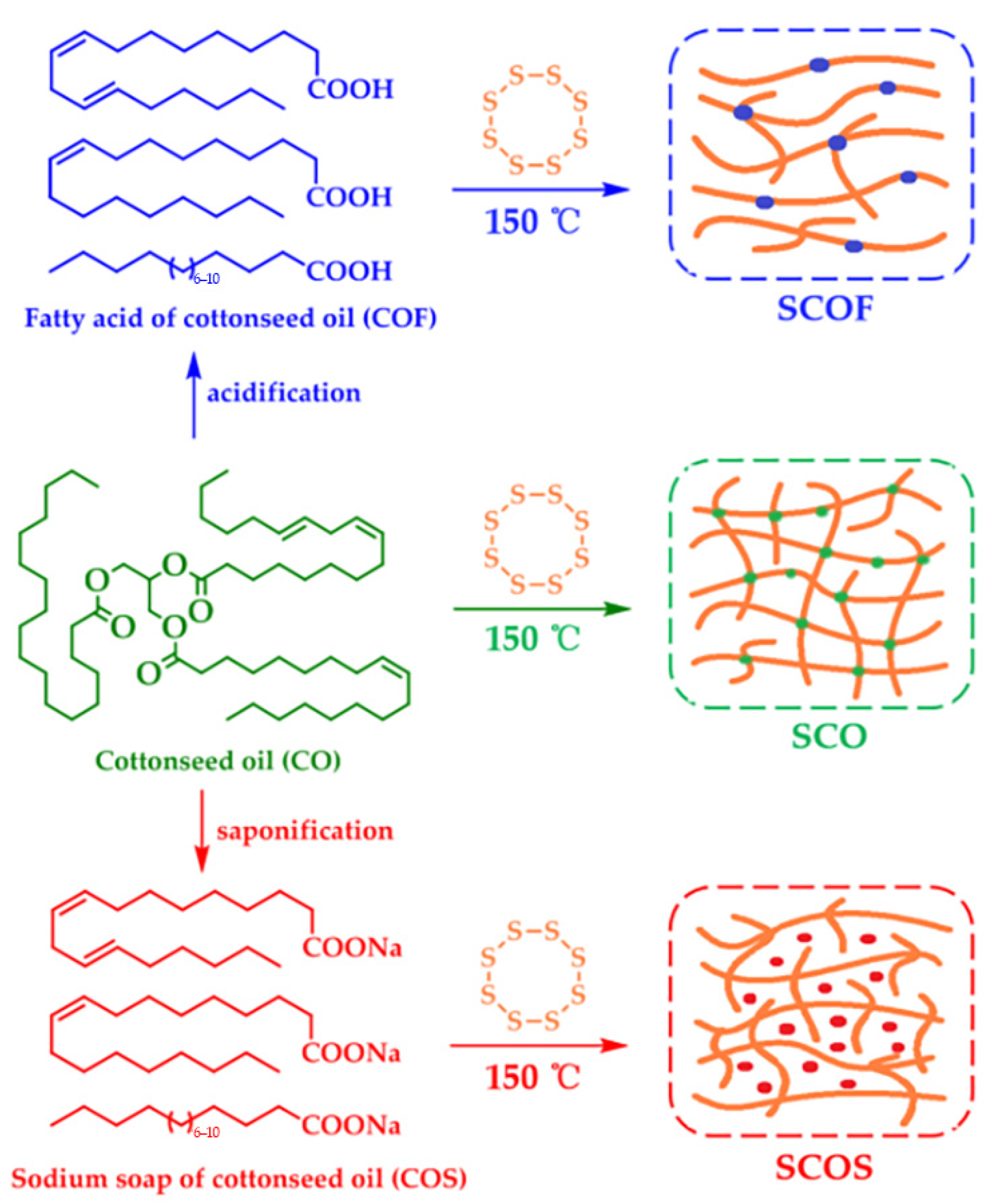 Polymers 17 01890 g016