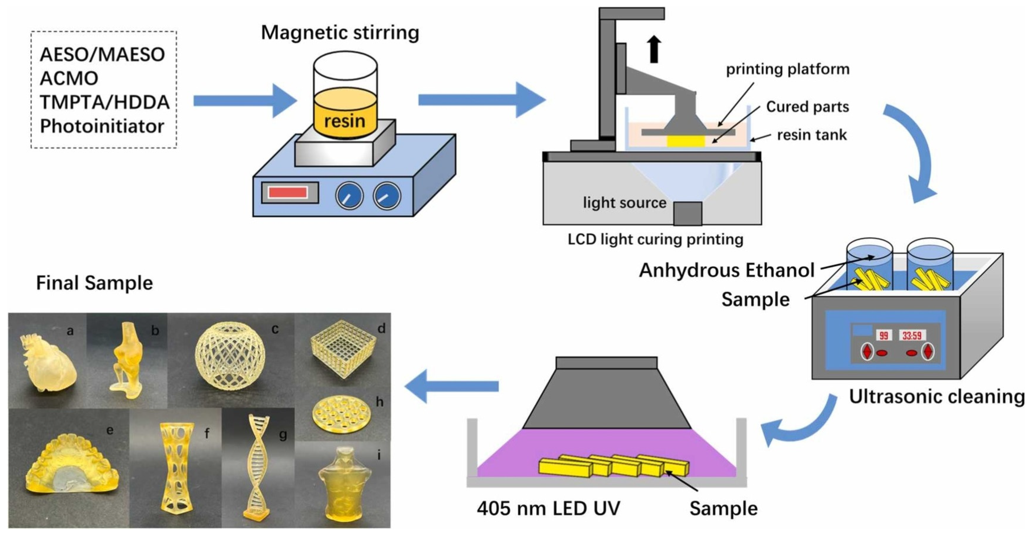 Polymers 17 01890 g022