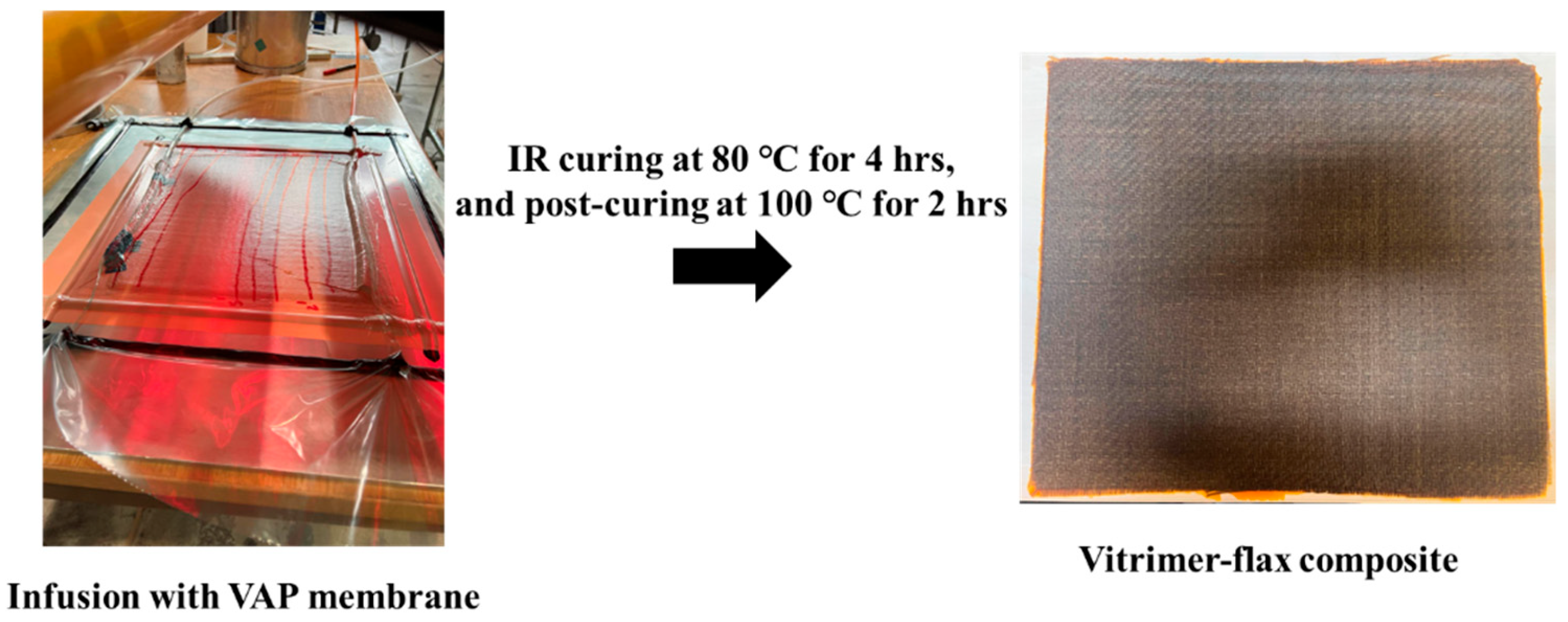 Polymers 17 01891 g001