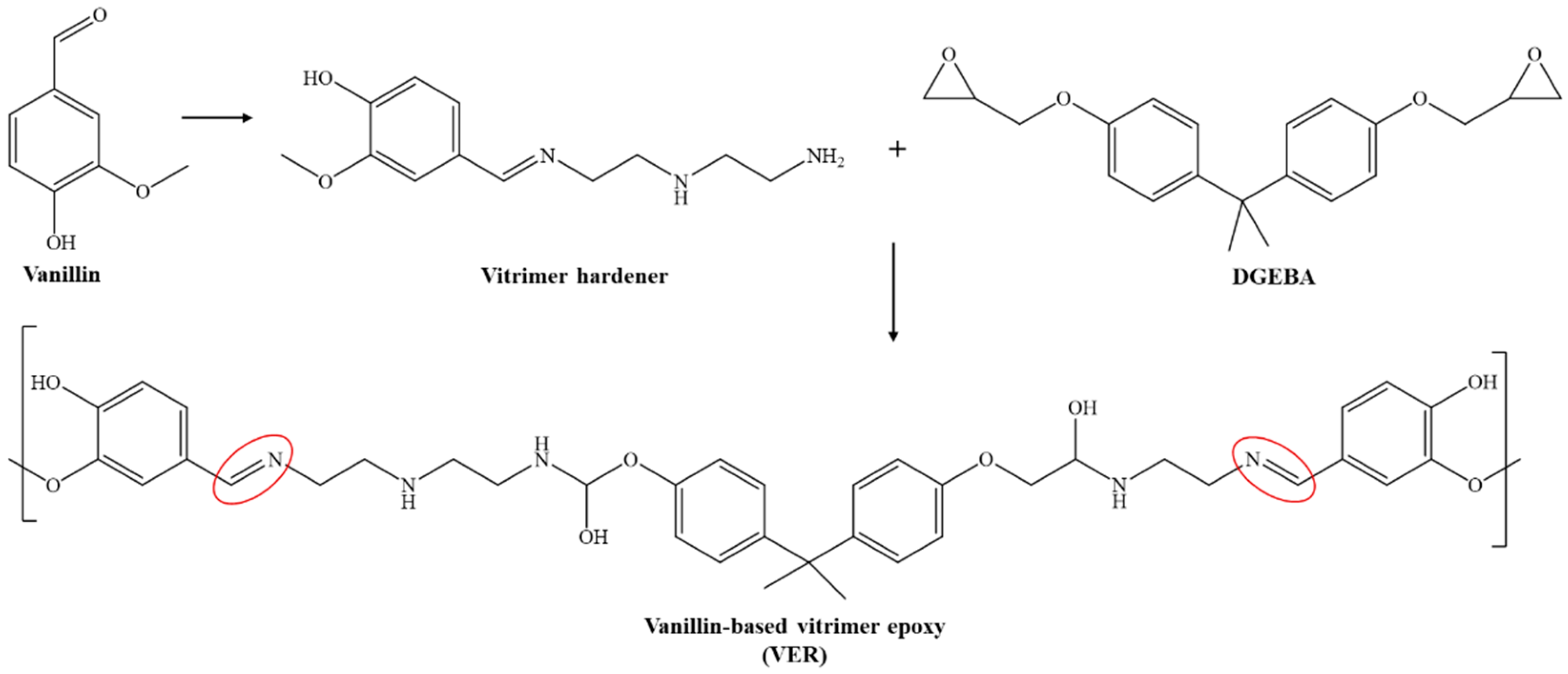 Polymers 17 01891 g002