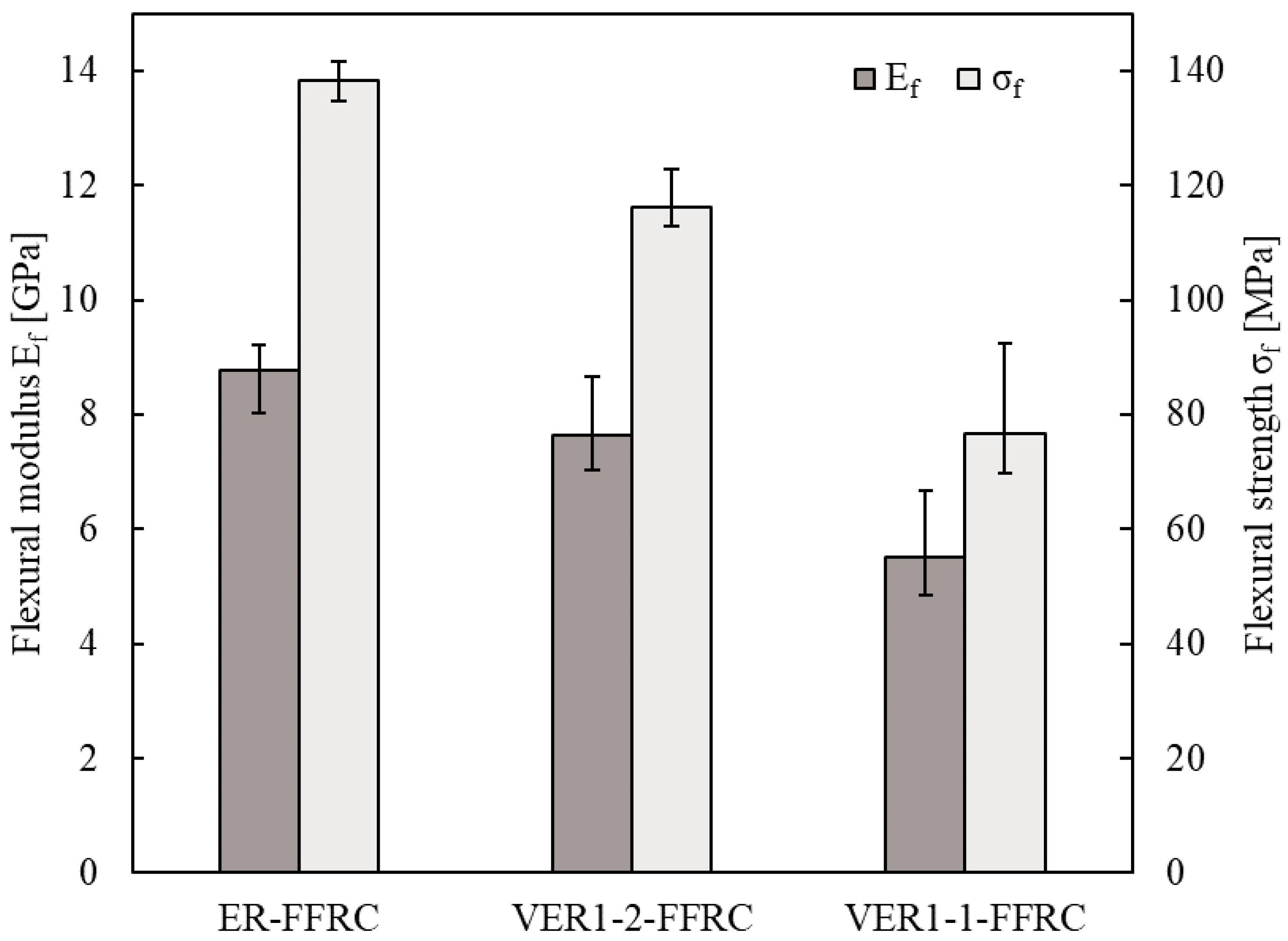 Polymers 17 01891 g008