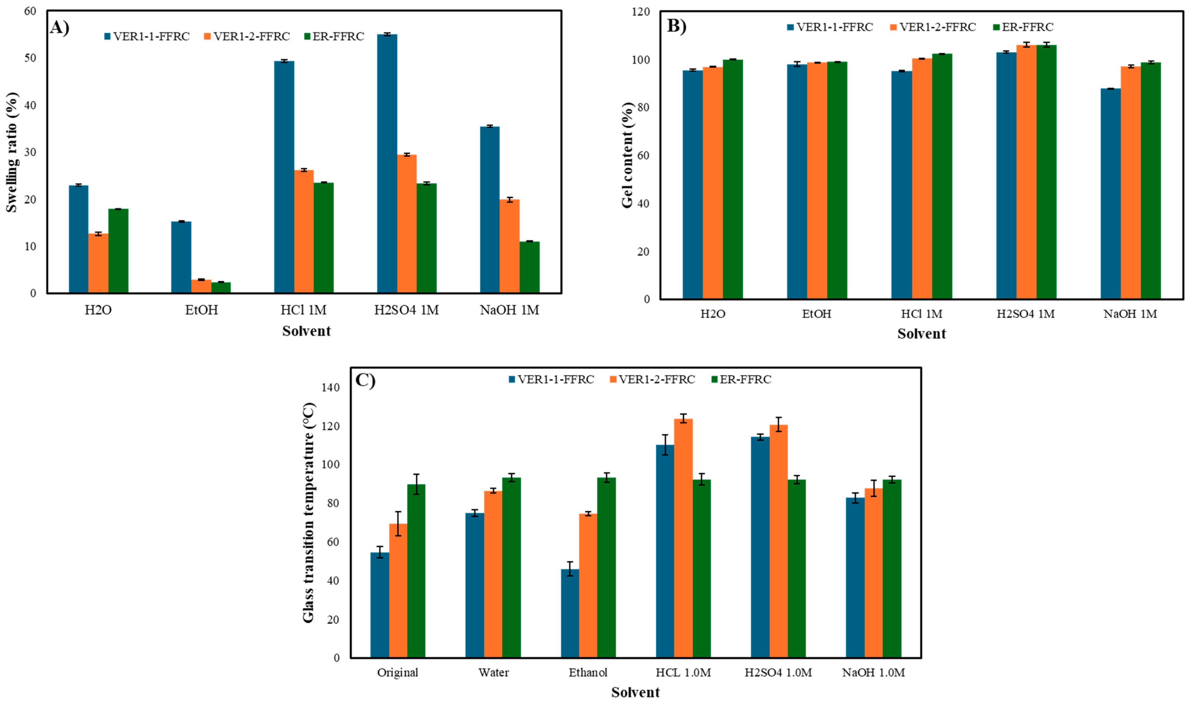 Polymers 17 01891 g009