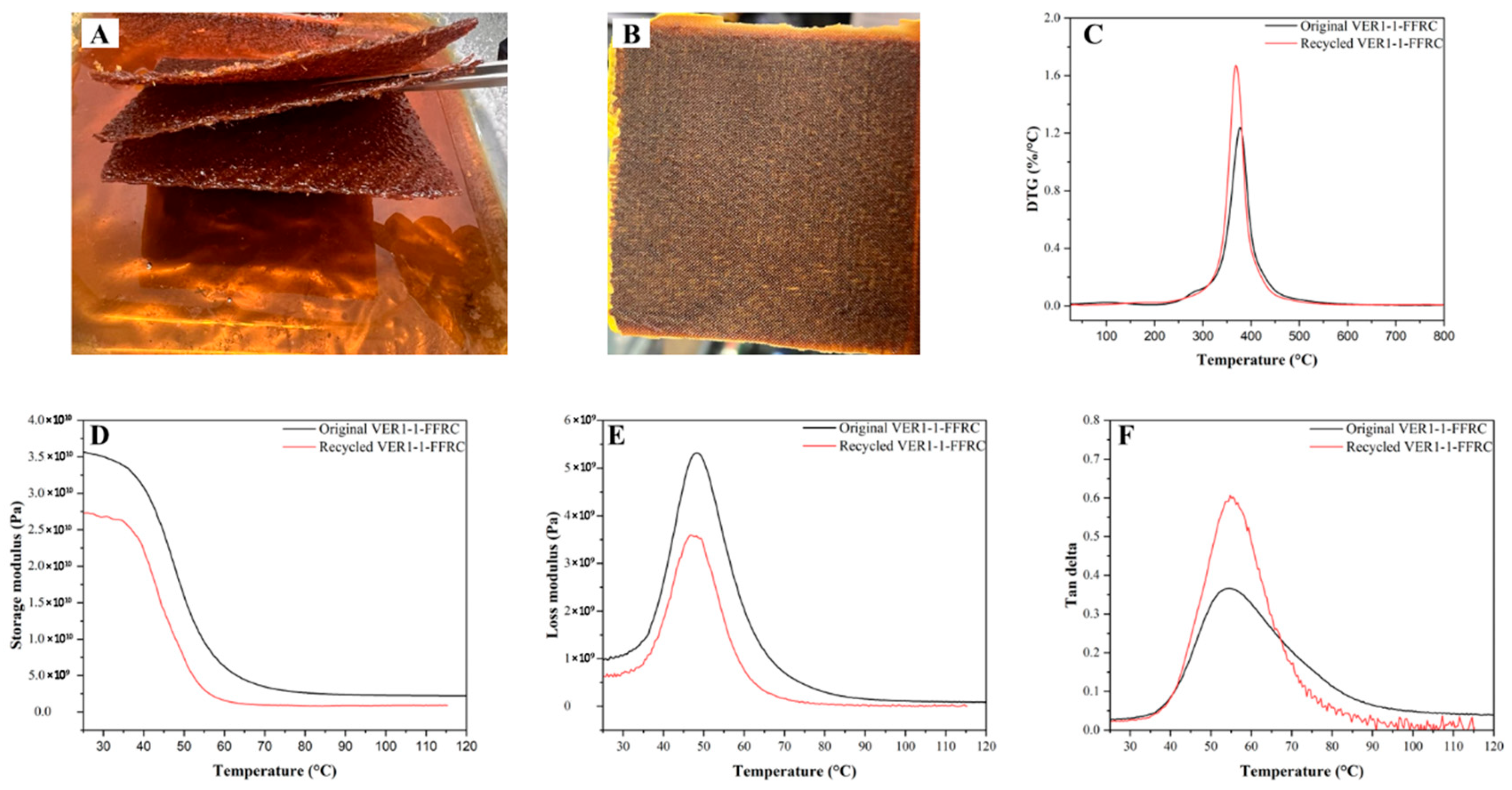 Polymers 17 01891 g010