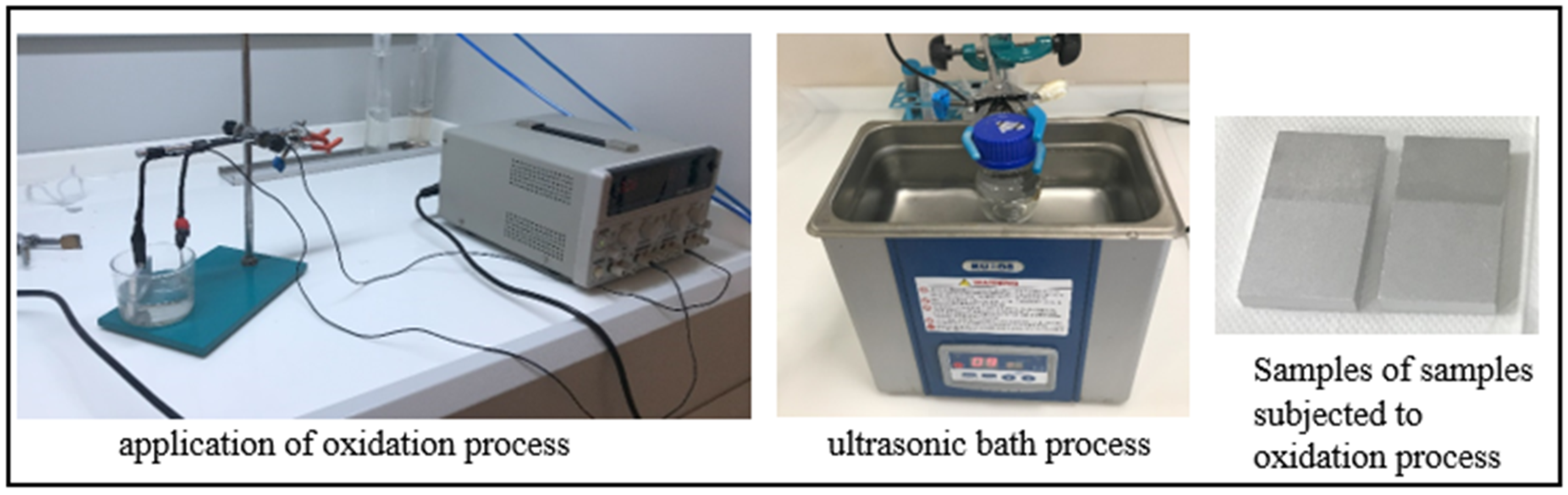 Polymers 17 01893 g002