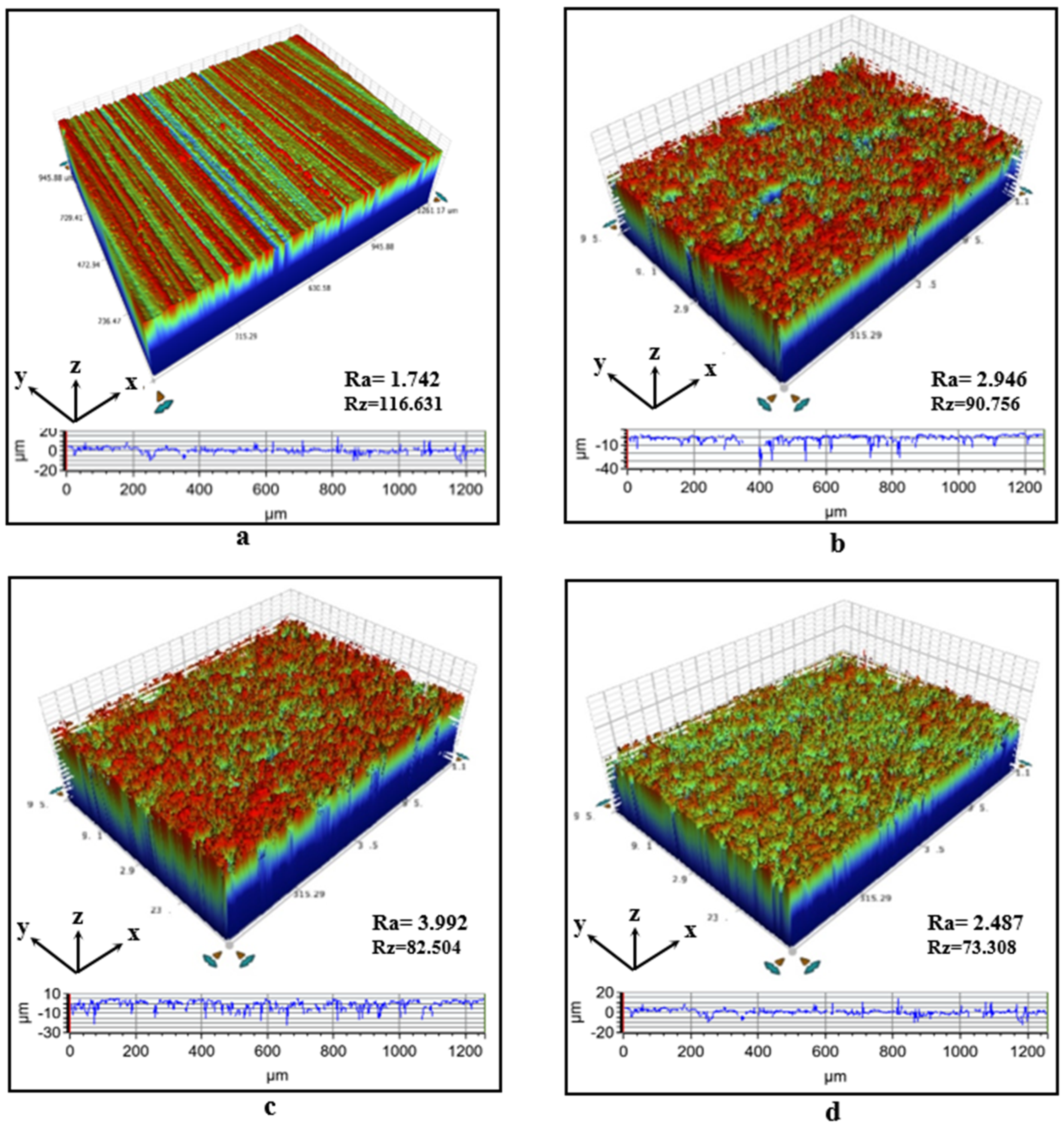 Polymers 17 01893 g009