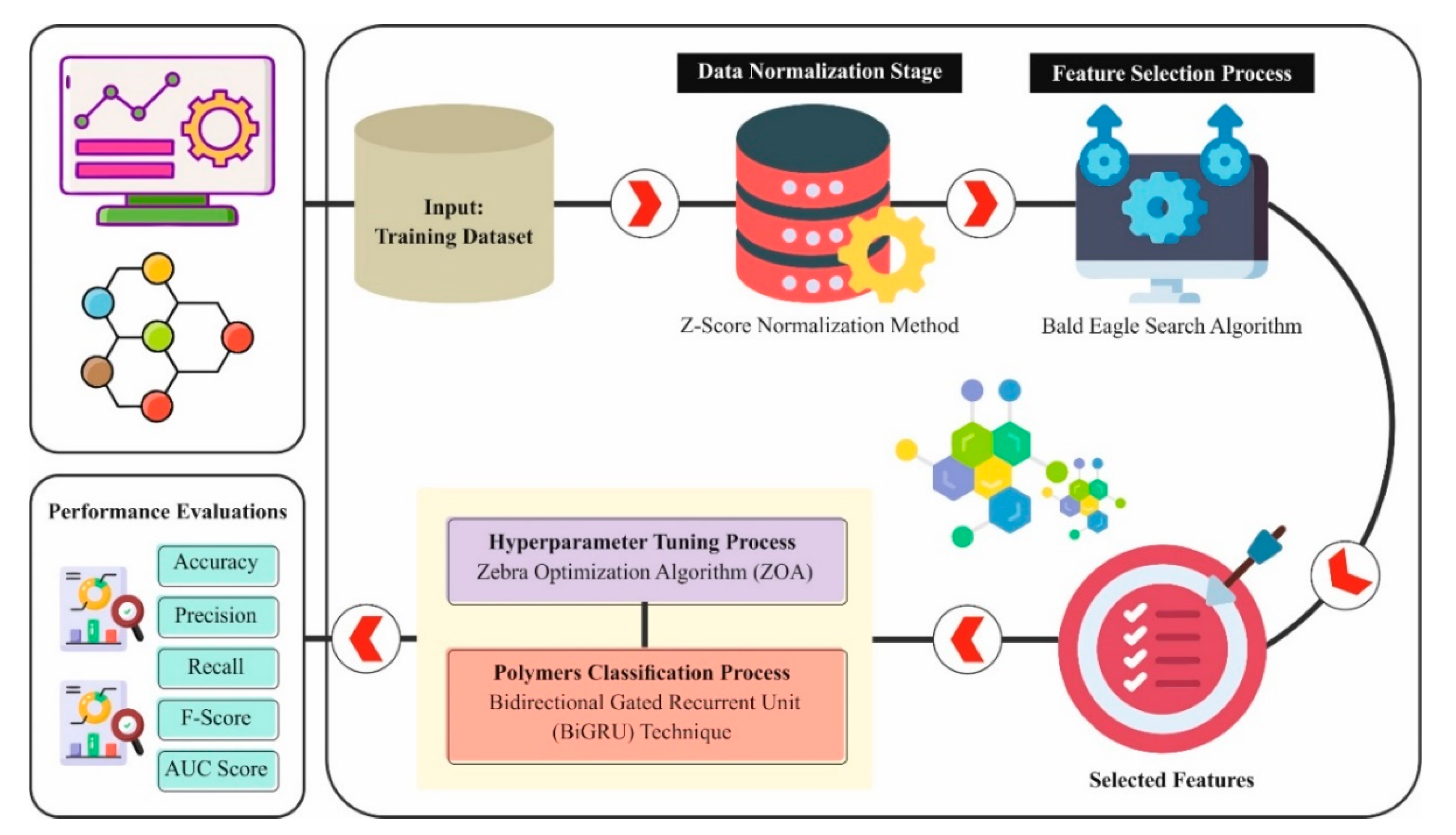 Polymers 17 01894 g001