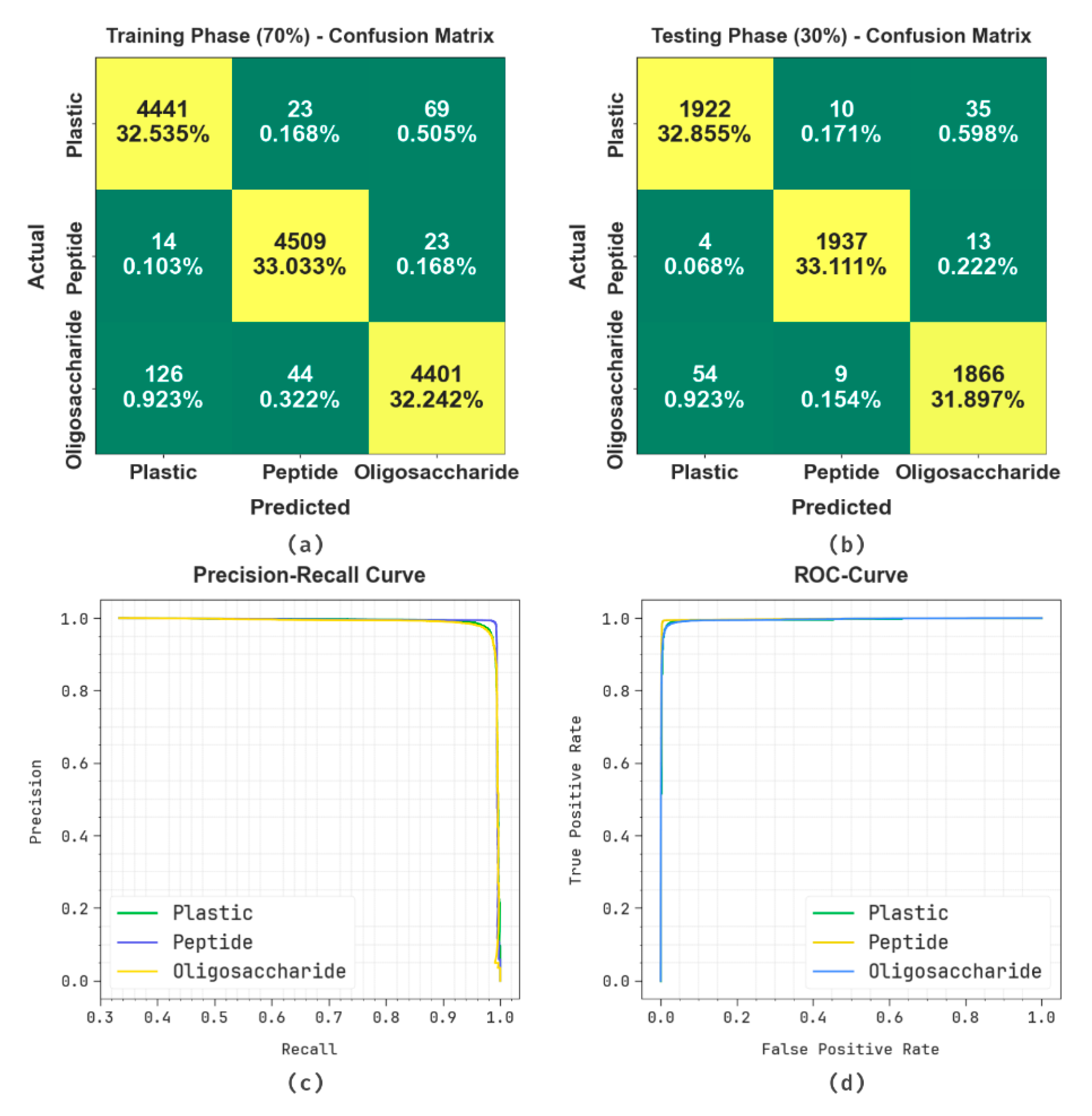 Polymers 17 01894 g003