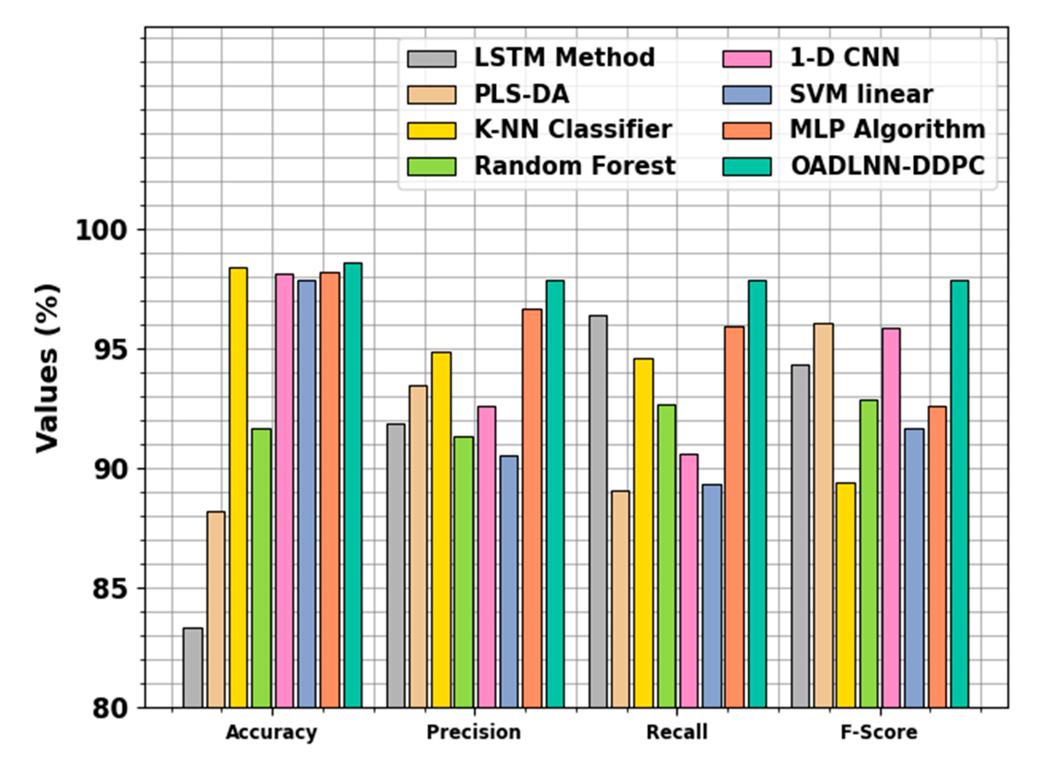 Polymers 17 01894 g007