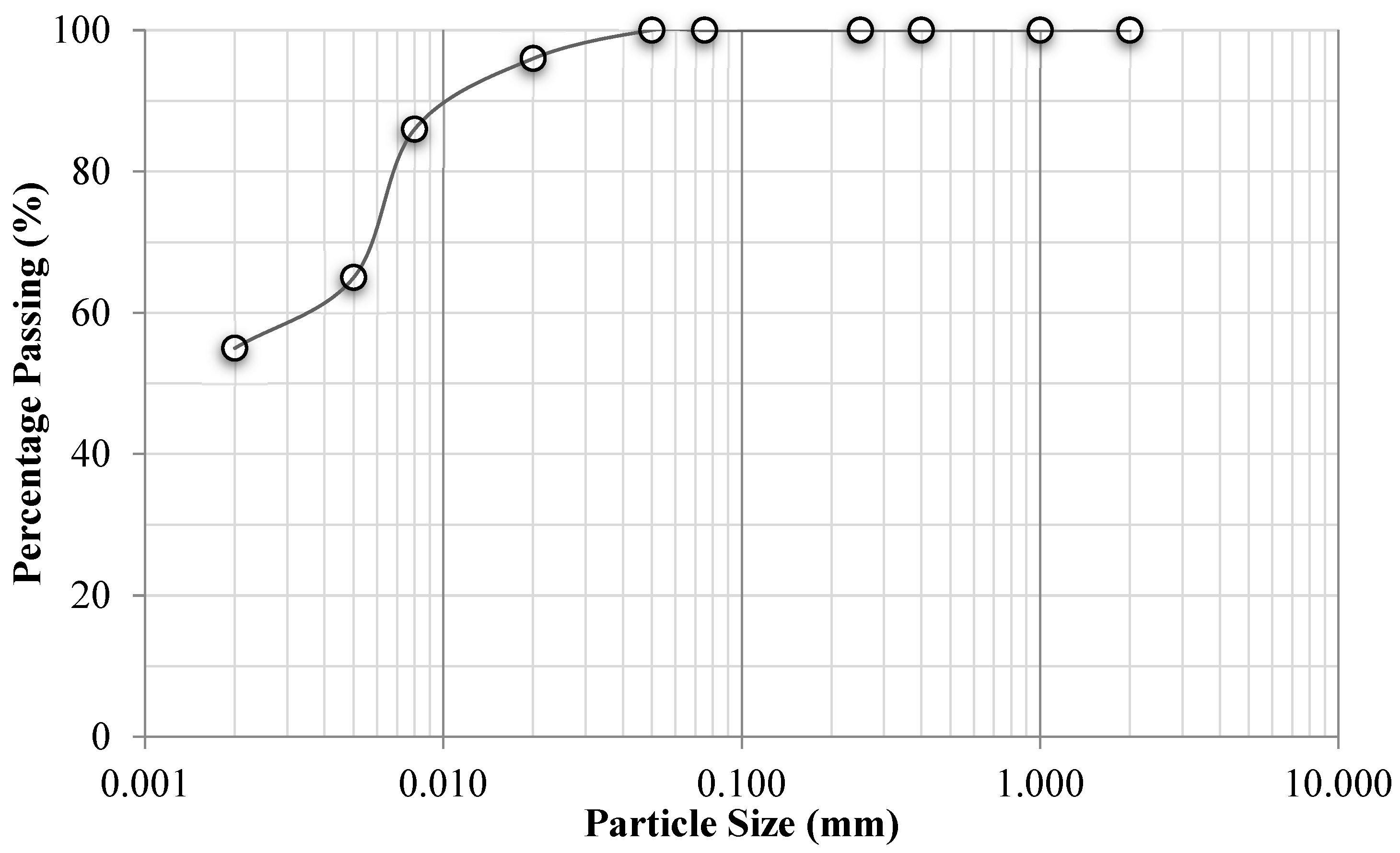 Polymers 17 01895 g001