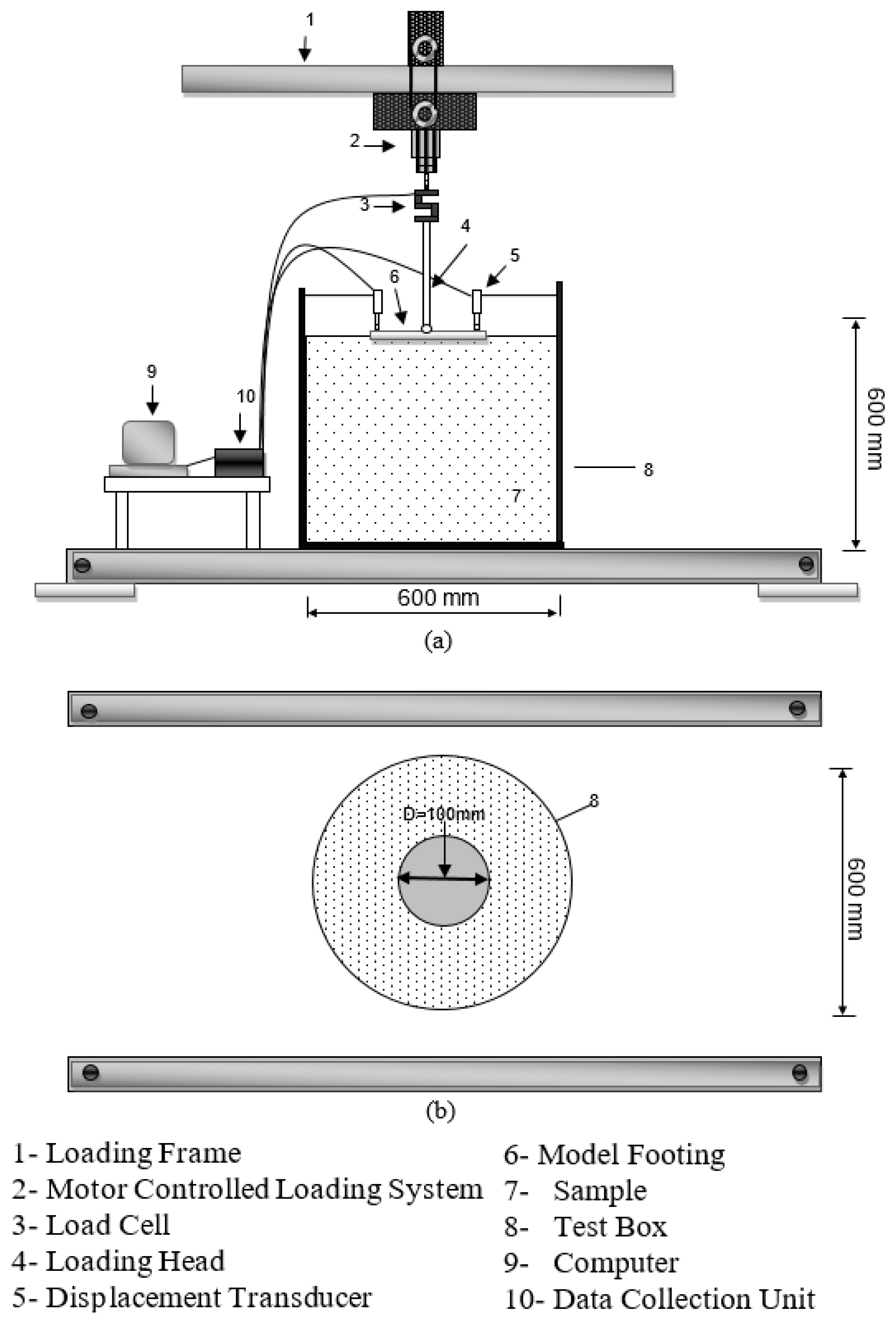 Polymers 17 01895 g002