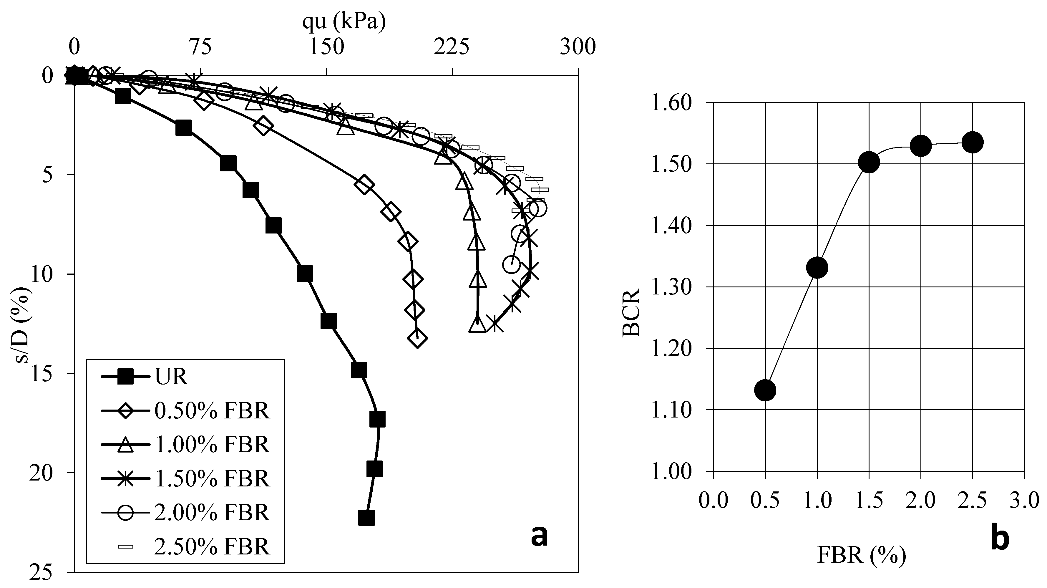 Polymers 17 01895 g005