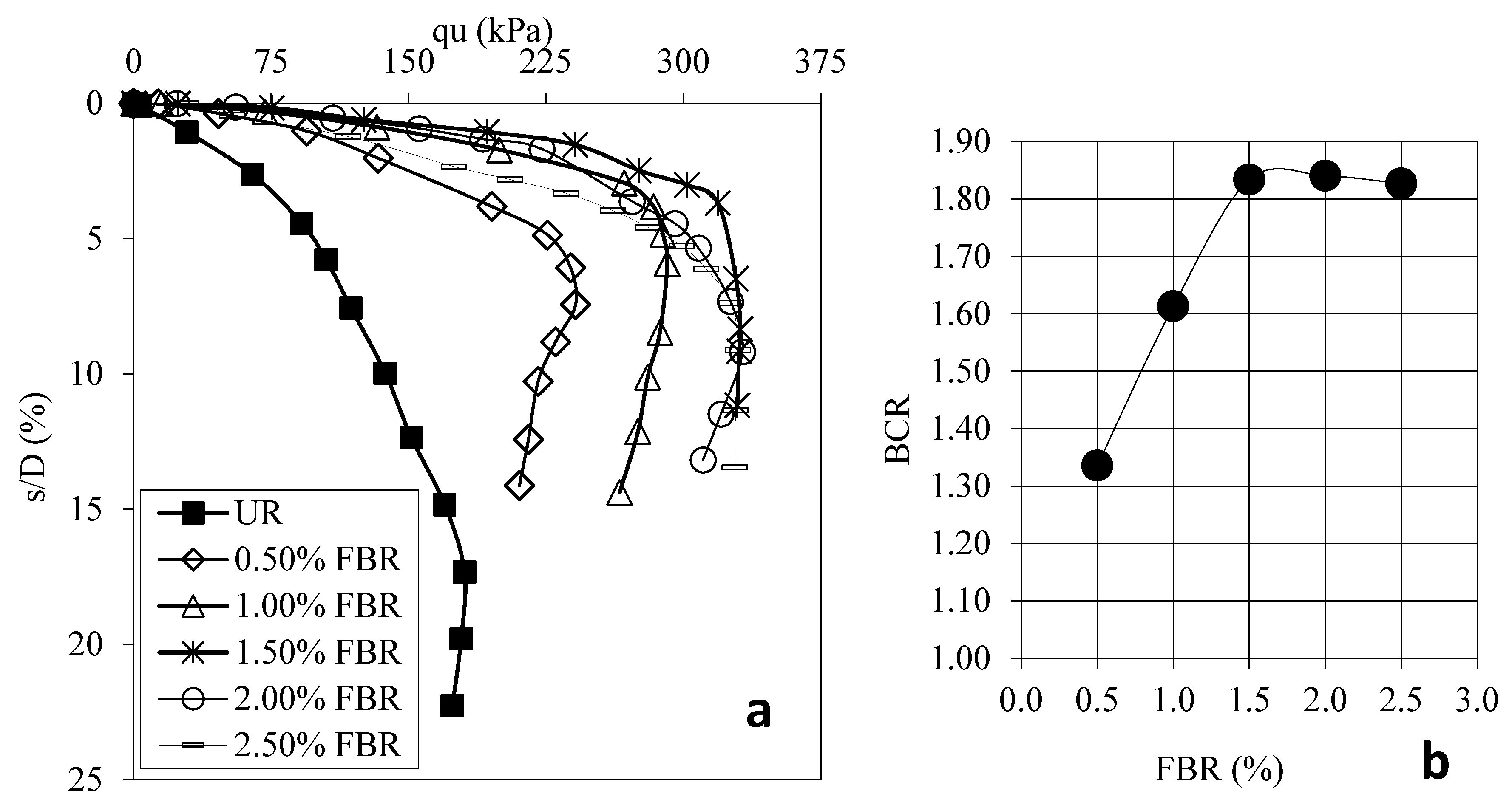 Polymers 17 01895 g006